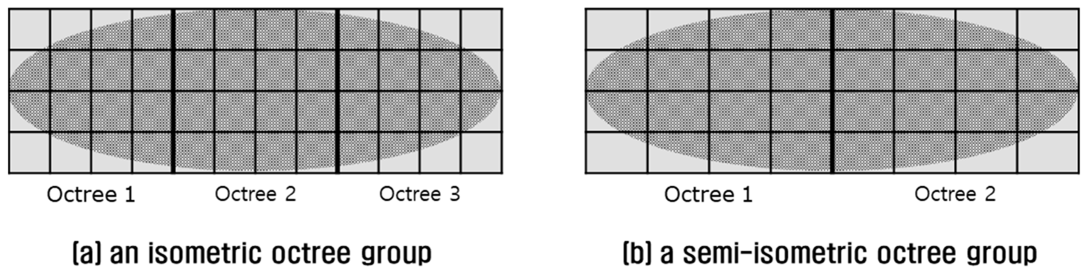Sensors 18 04398 g008
