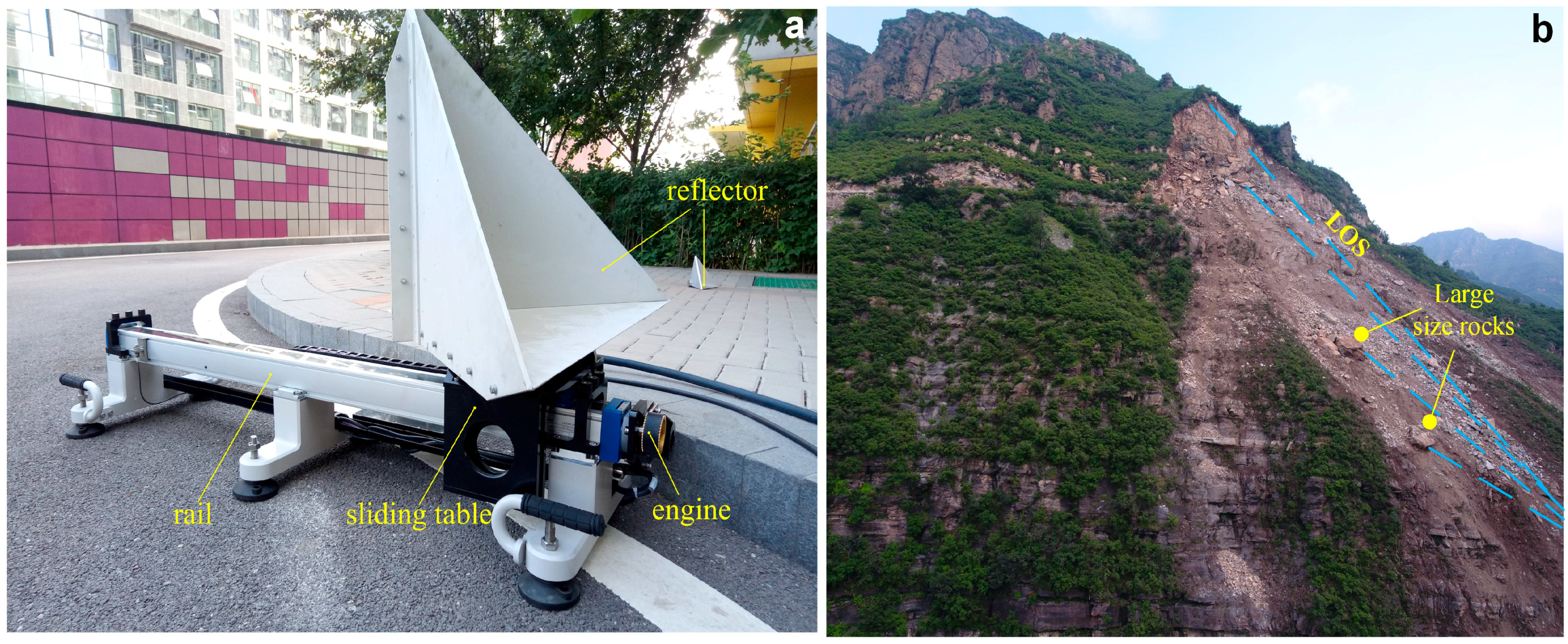 Sensors 18 04401 g003