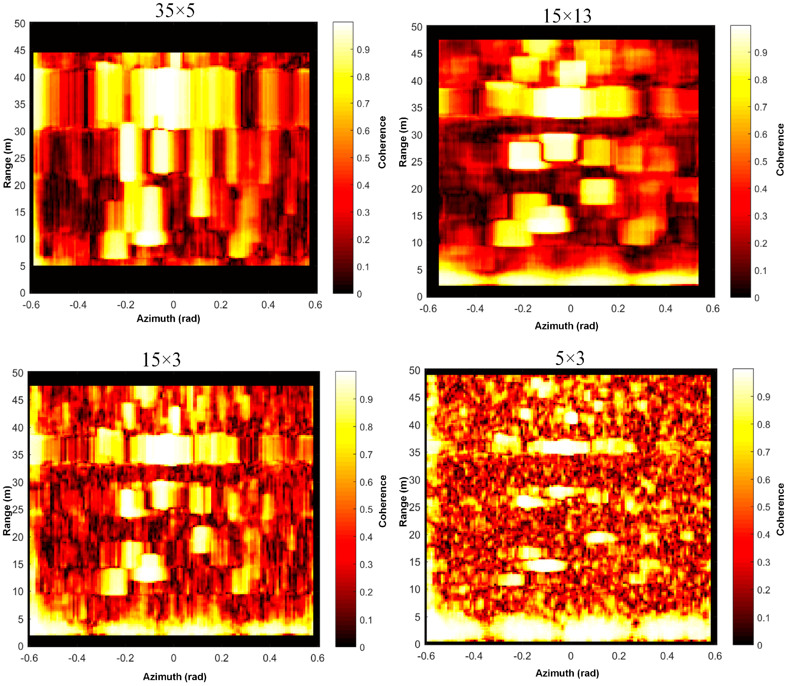 Sensors 18 04401 g008