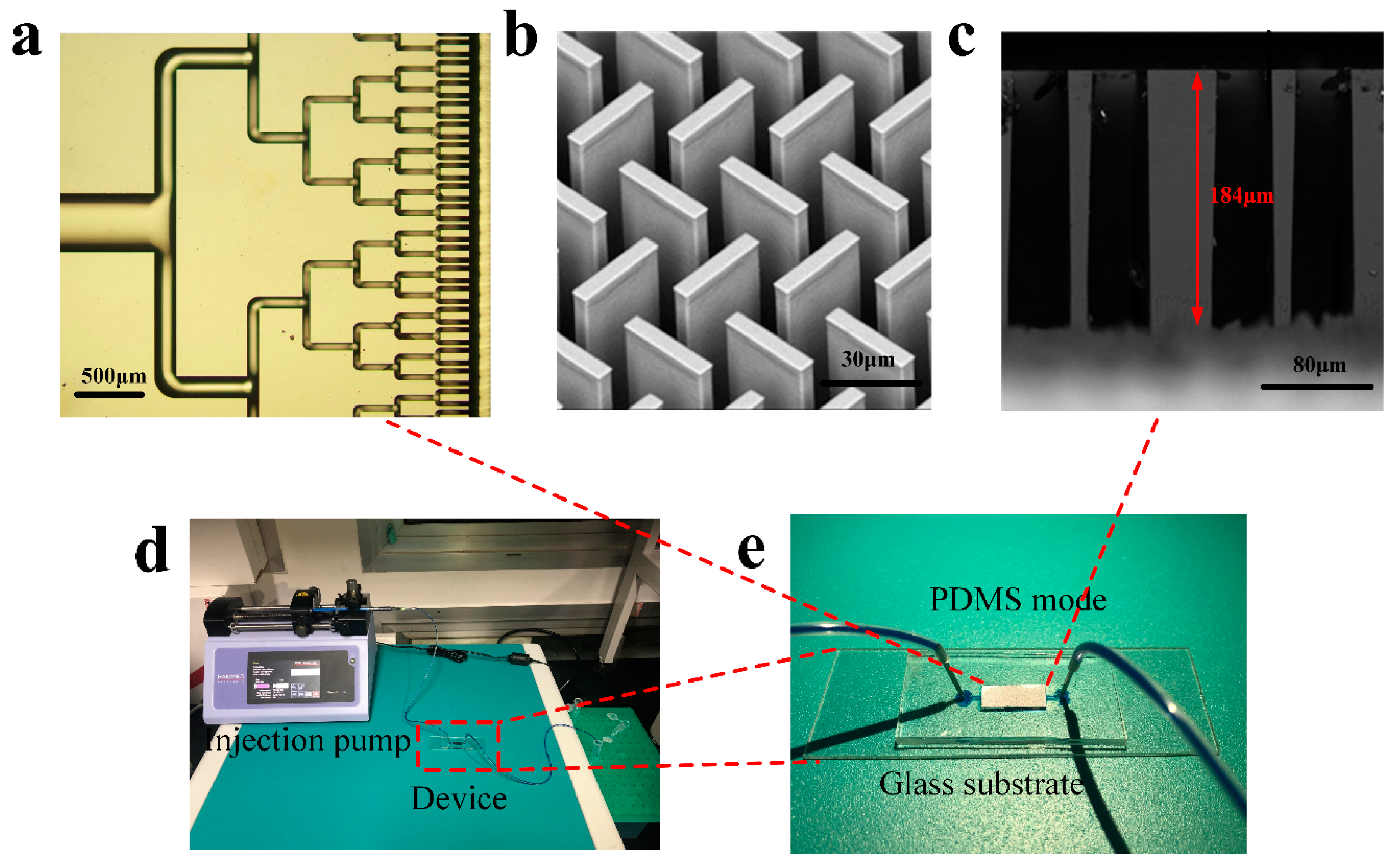 Sensors 18 04402 g006 Sensors 18 04402 g006