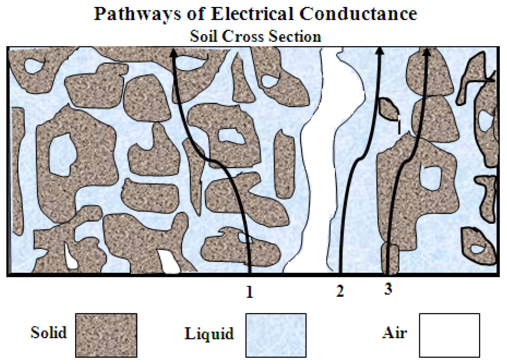 Sensors 18 04403 g001 Sensors 18 04403 g001