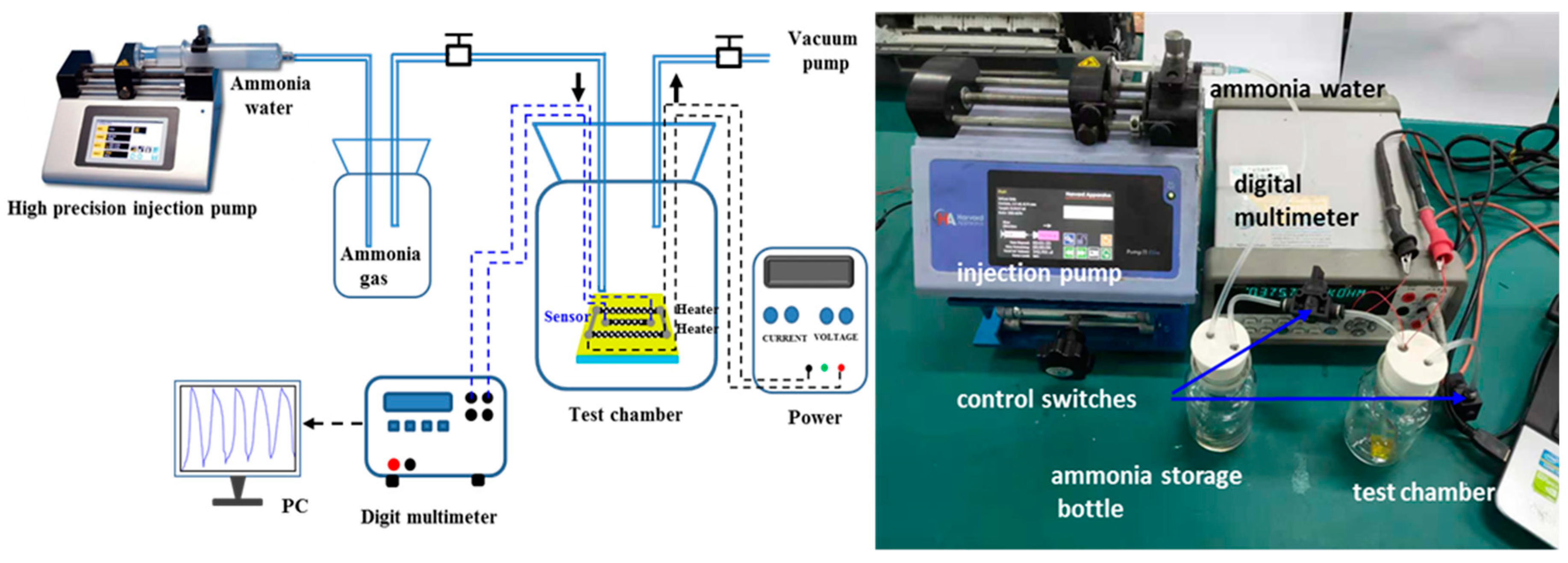 Sensors 18 04405 g002
