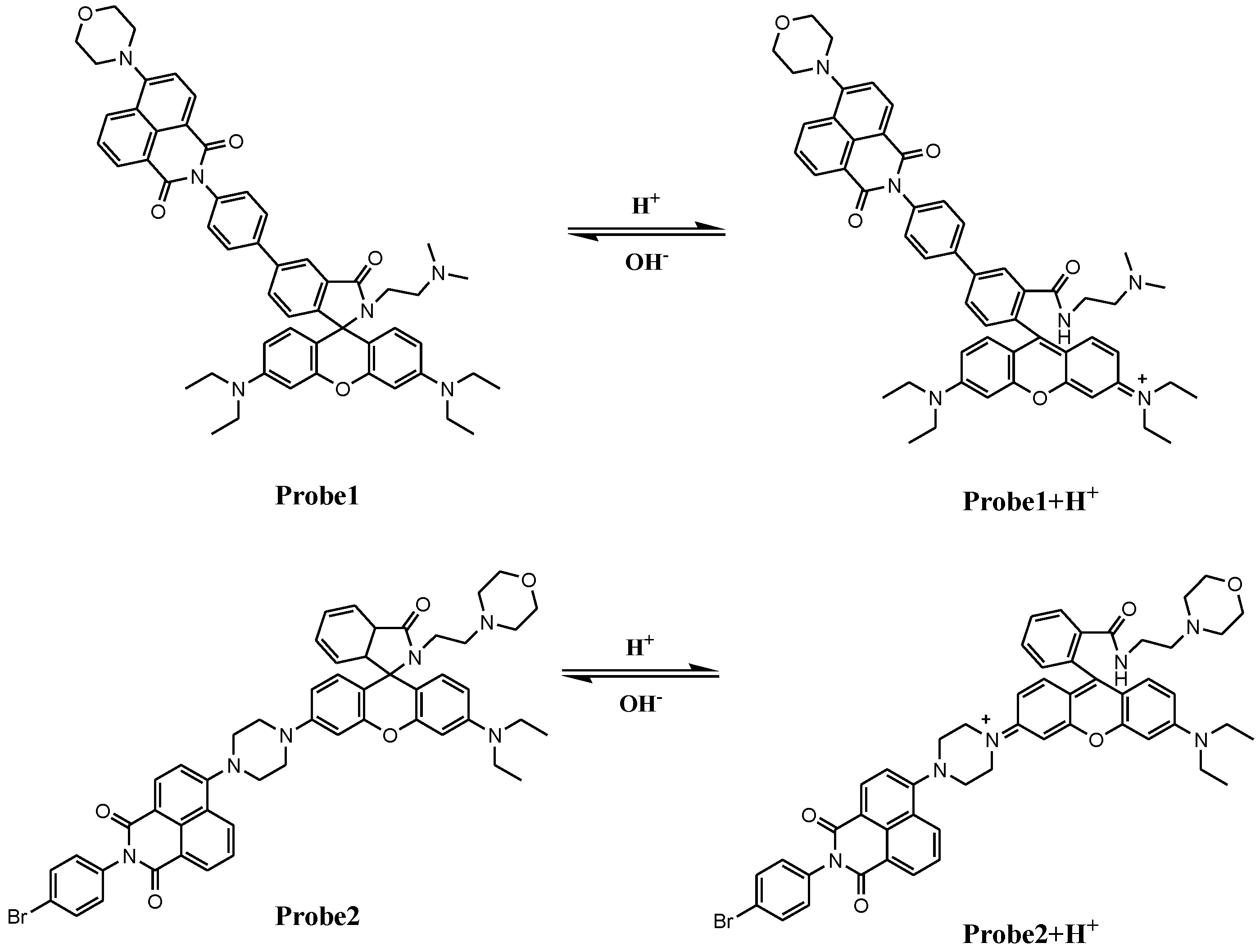 Sensors 18 04407 g001