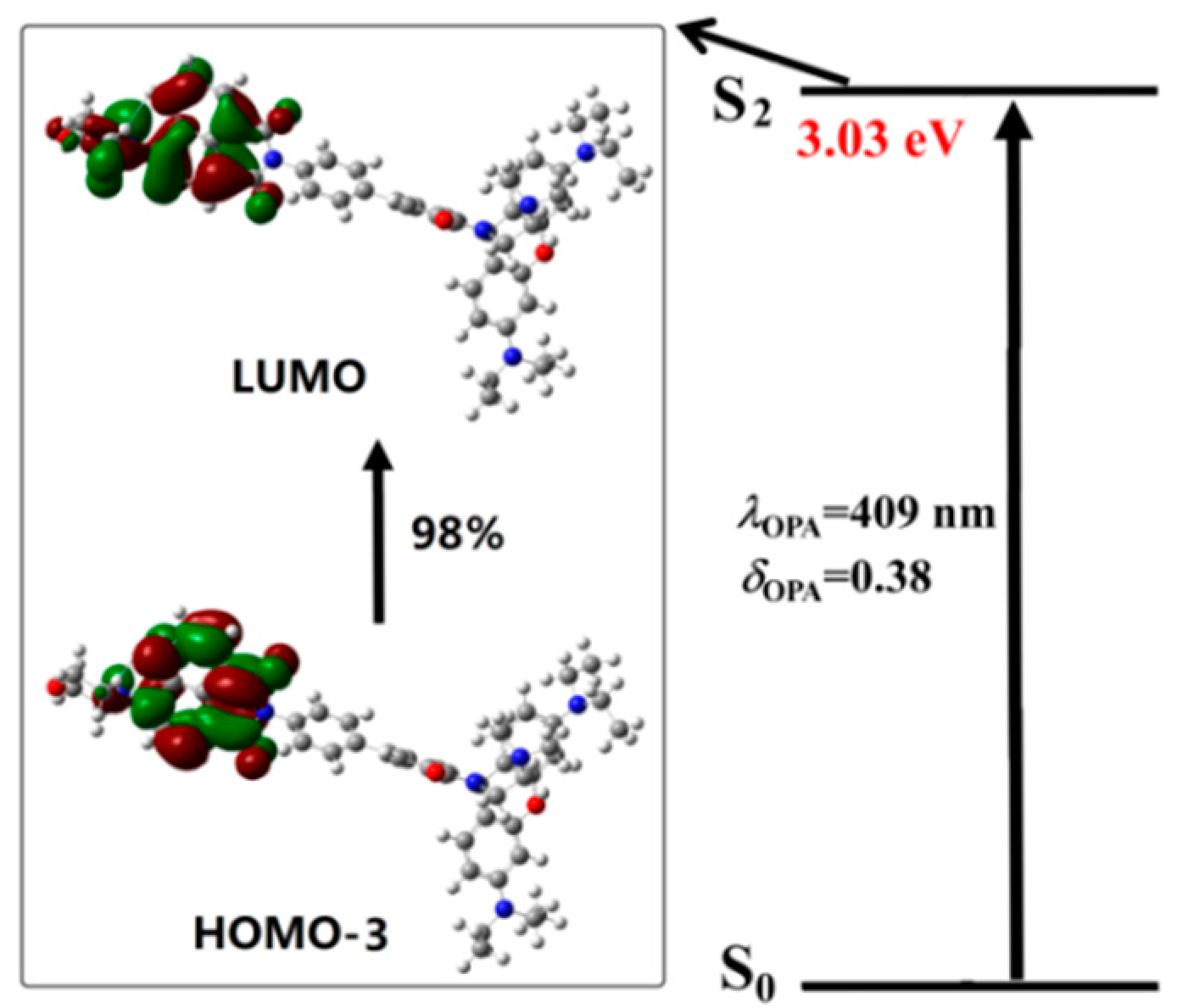 Sensors 18 04407 g004