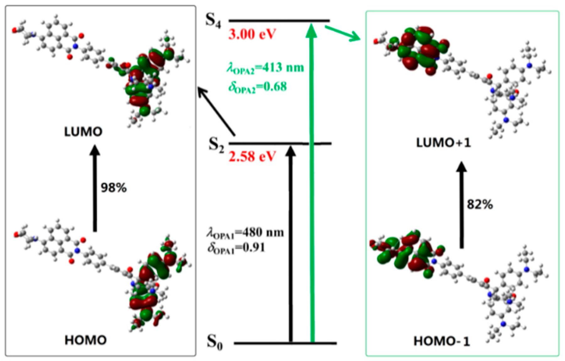 Sensors 18 04407 g005