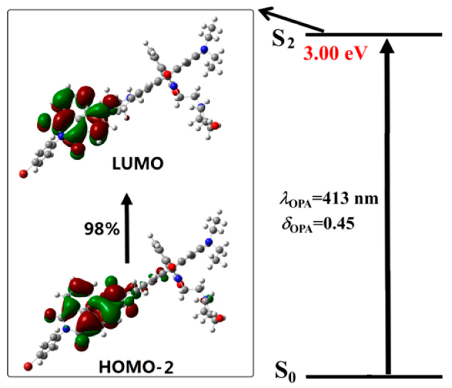 Sensors 18 04407 g006