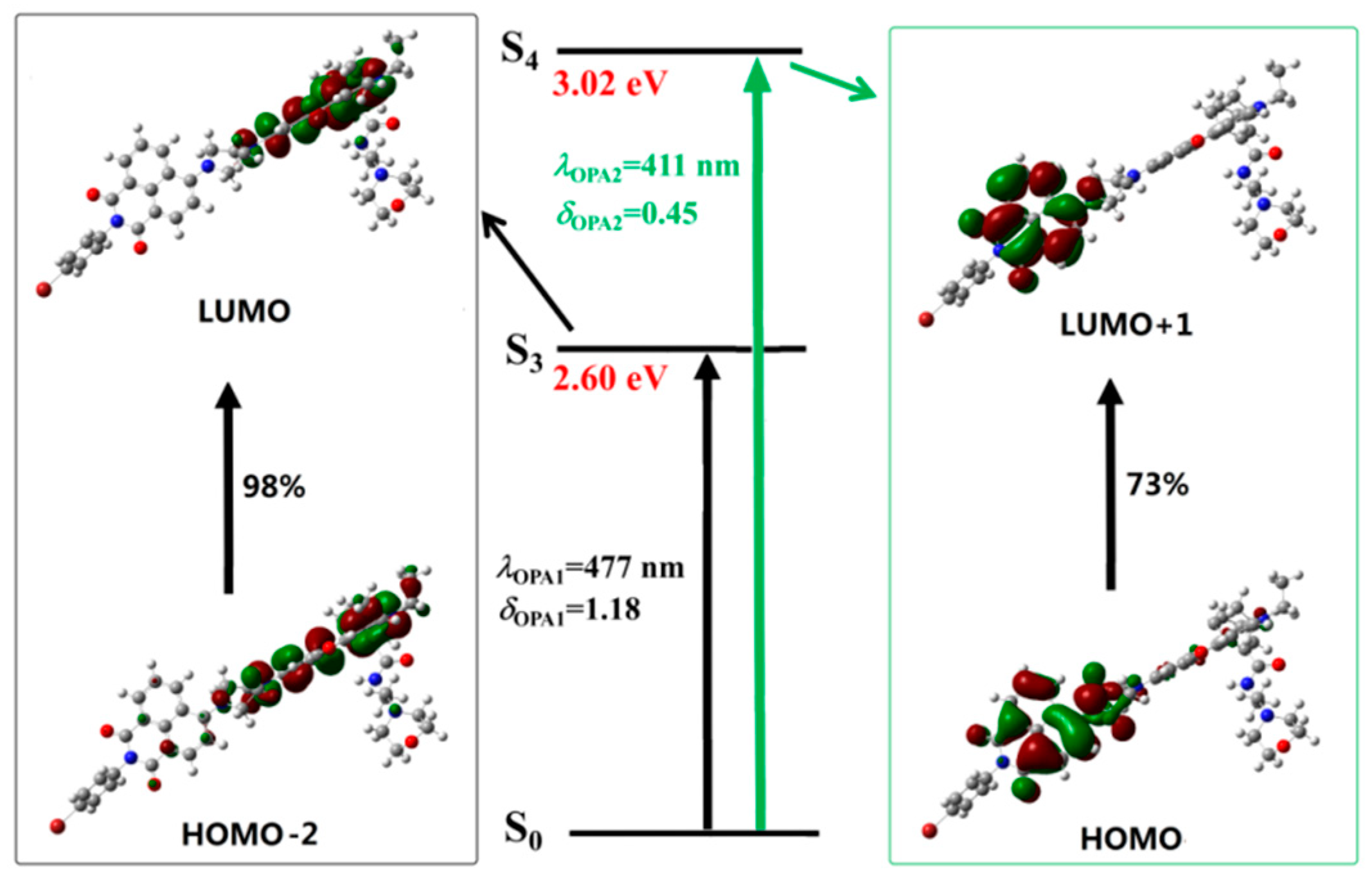 Sensors 18 04407 g007