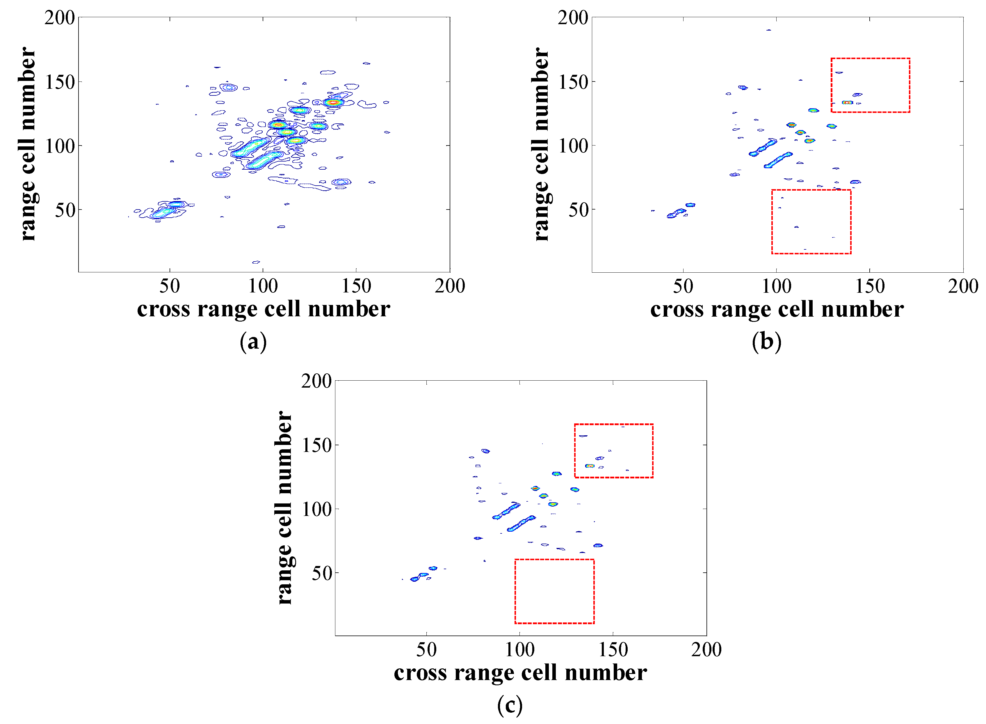 Sensors 18 04409 g003