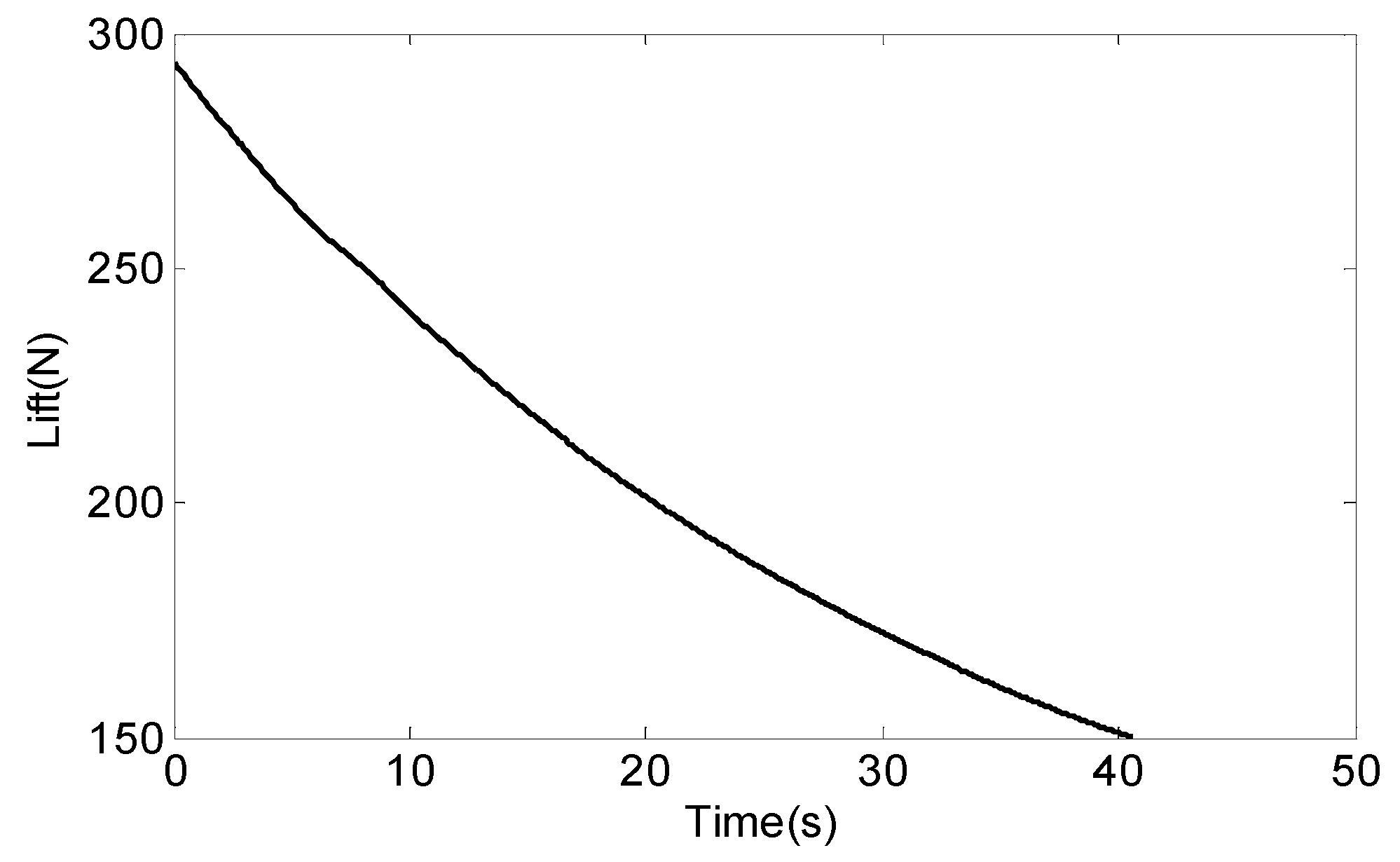 Sensors 18 04412 g008