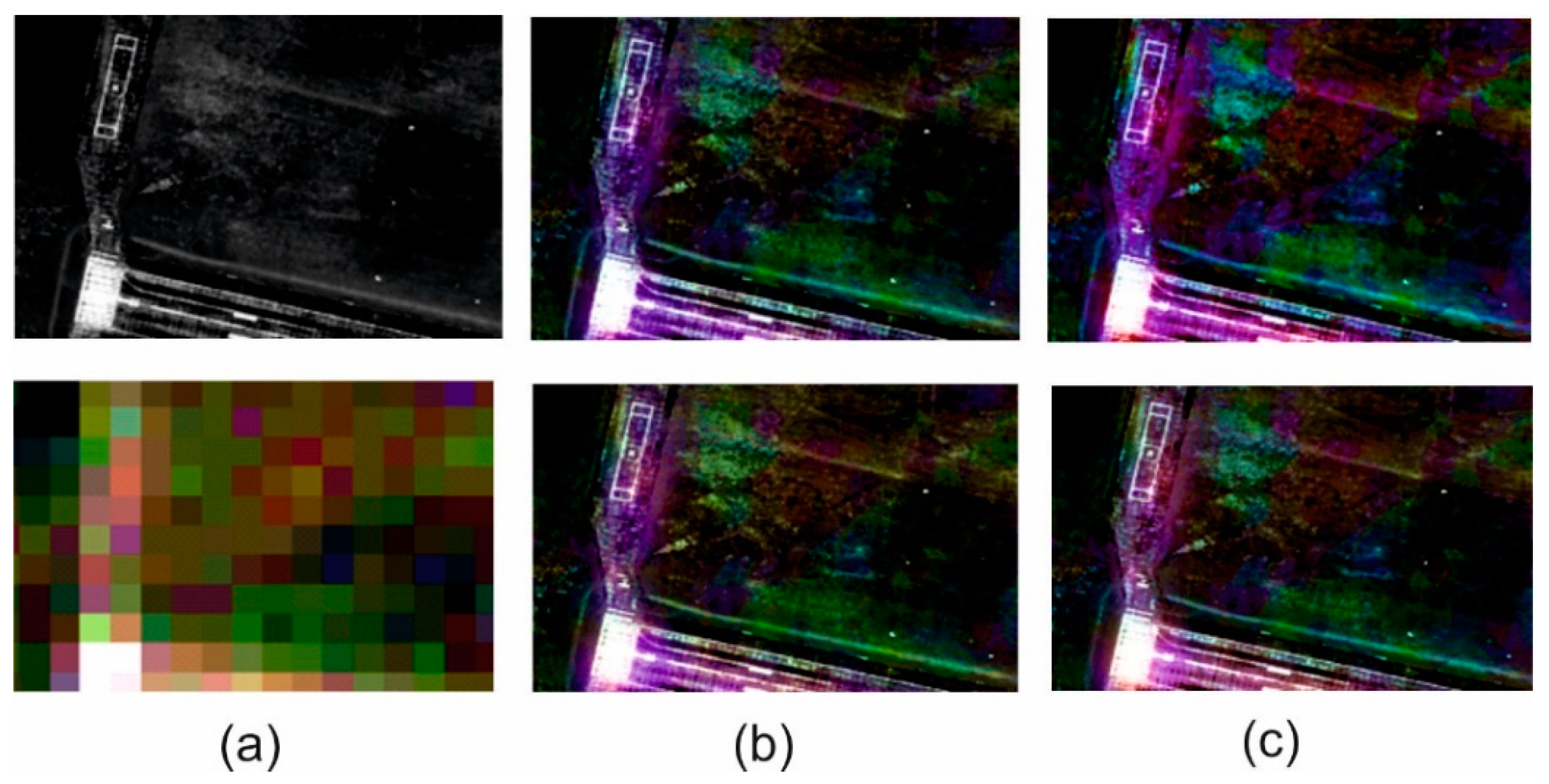 Sensors 18 04418 g011 Sensors 18 04418 g011