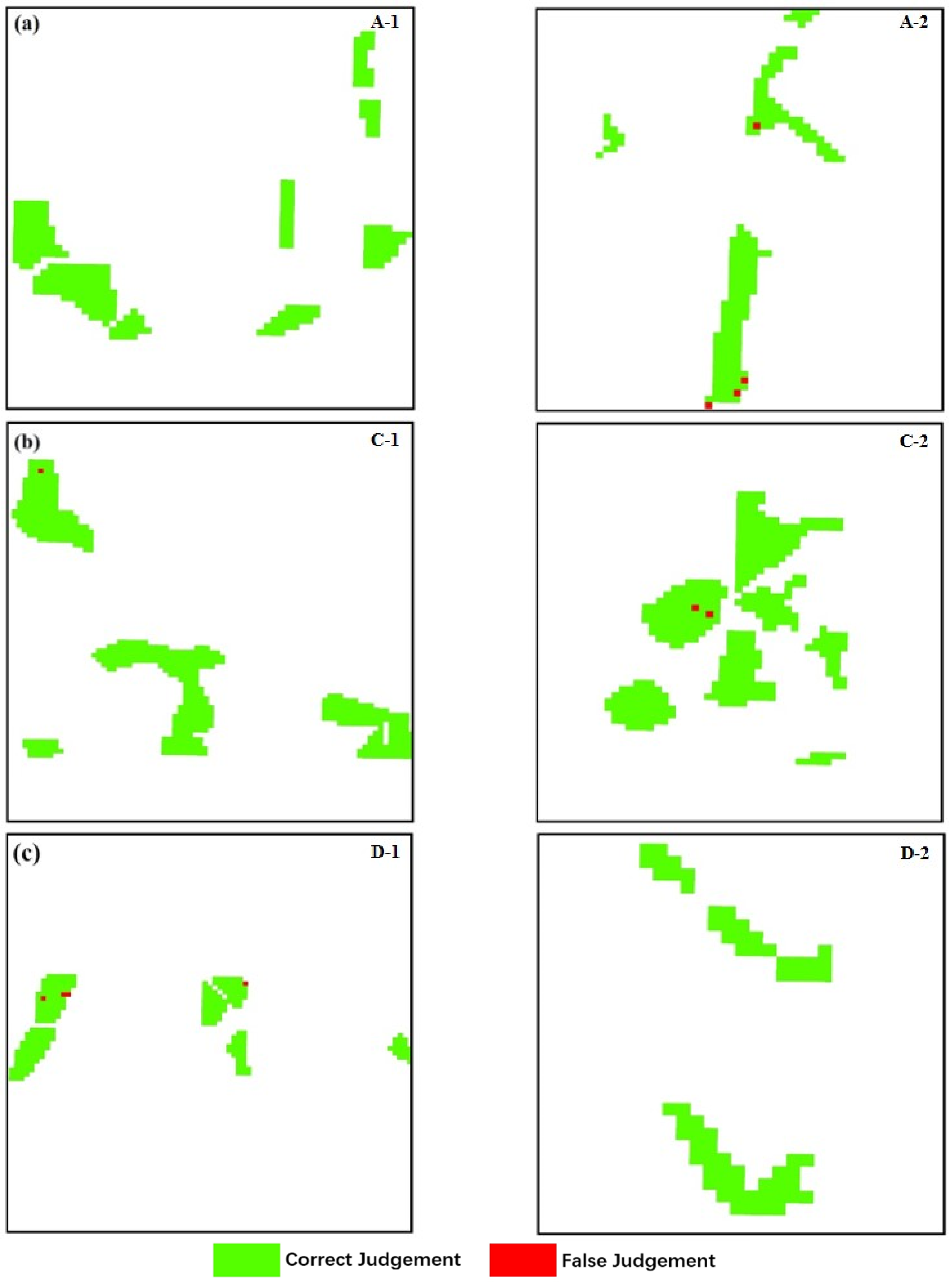 Sensors 18 04425 g008 Sensors 18 04425 g008