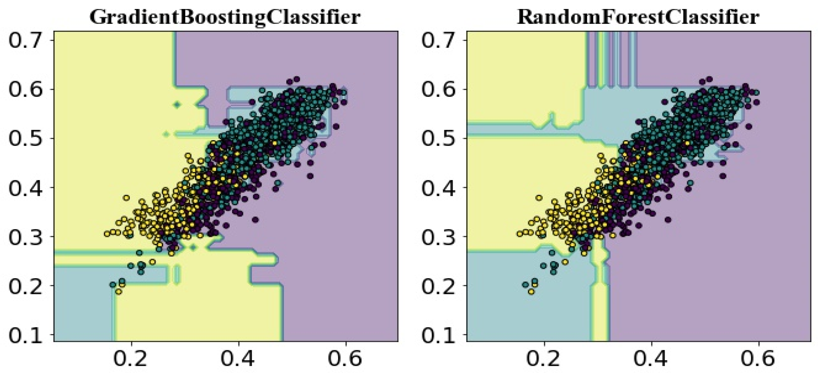 Sensors 18 04425 g011 Sensors 18 04425 g011