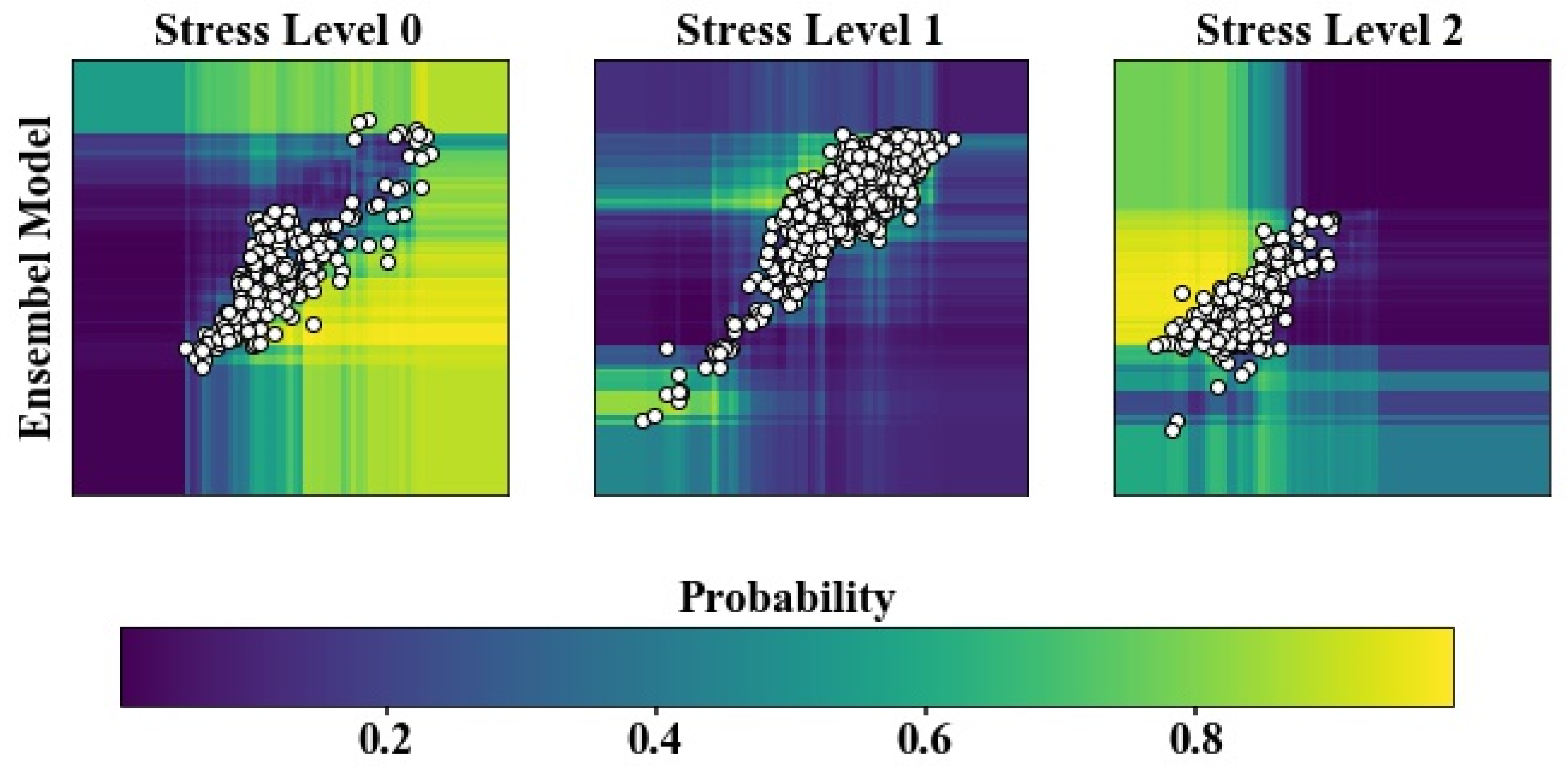 Sensors 18 04425 g012 Sensors 18 04425 g012