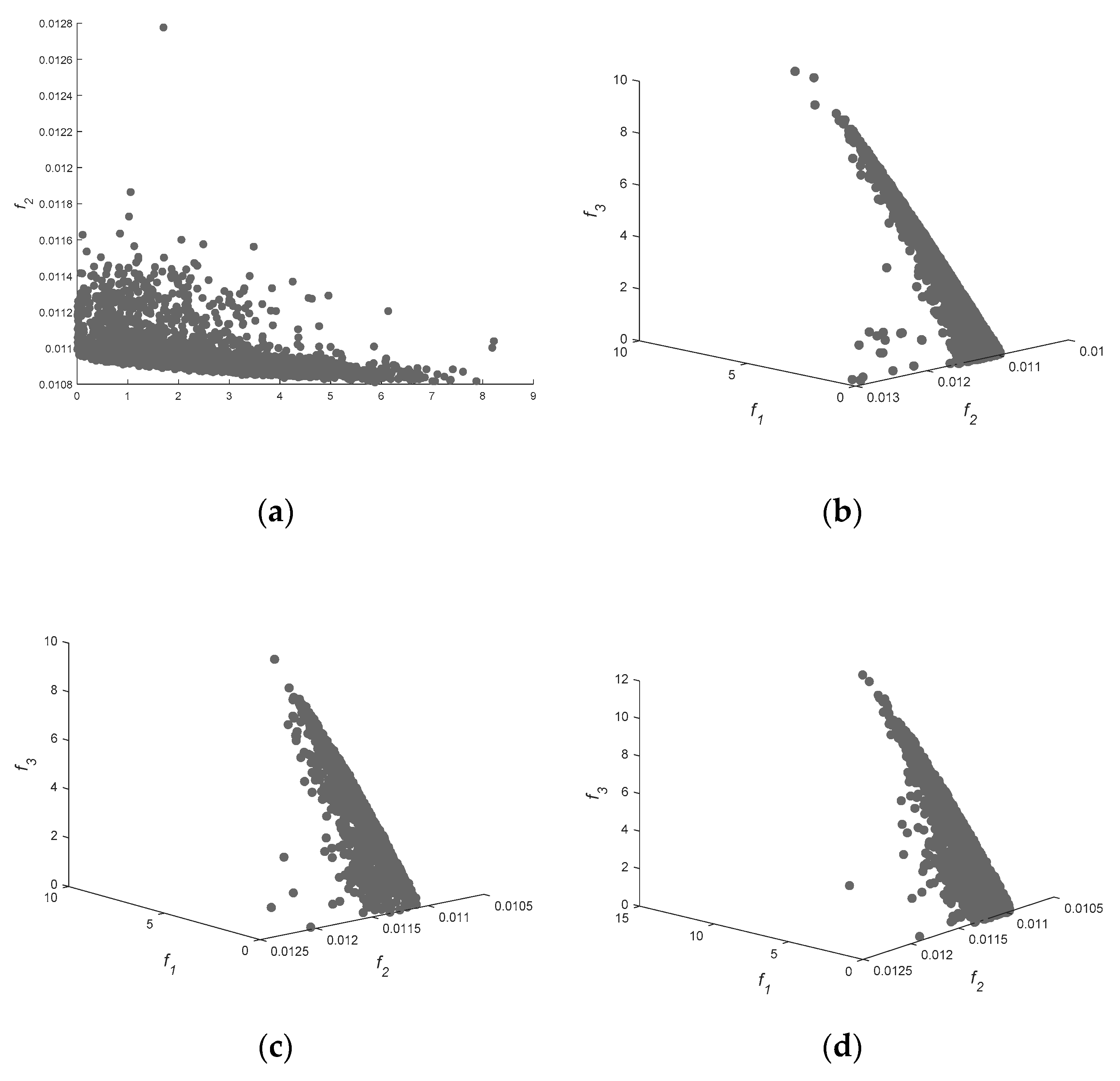 Sensors 18 04428 g001 Sensors 18 04428 g001