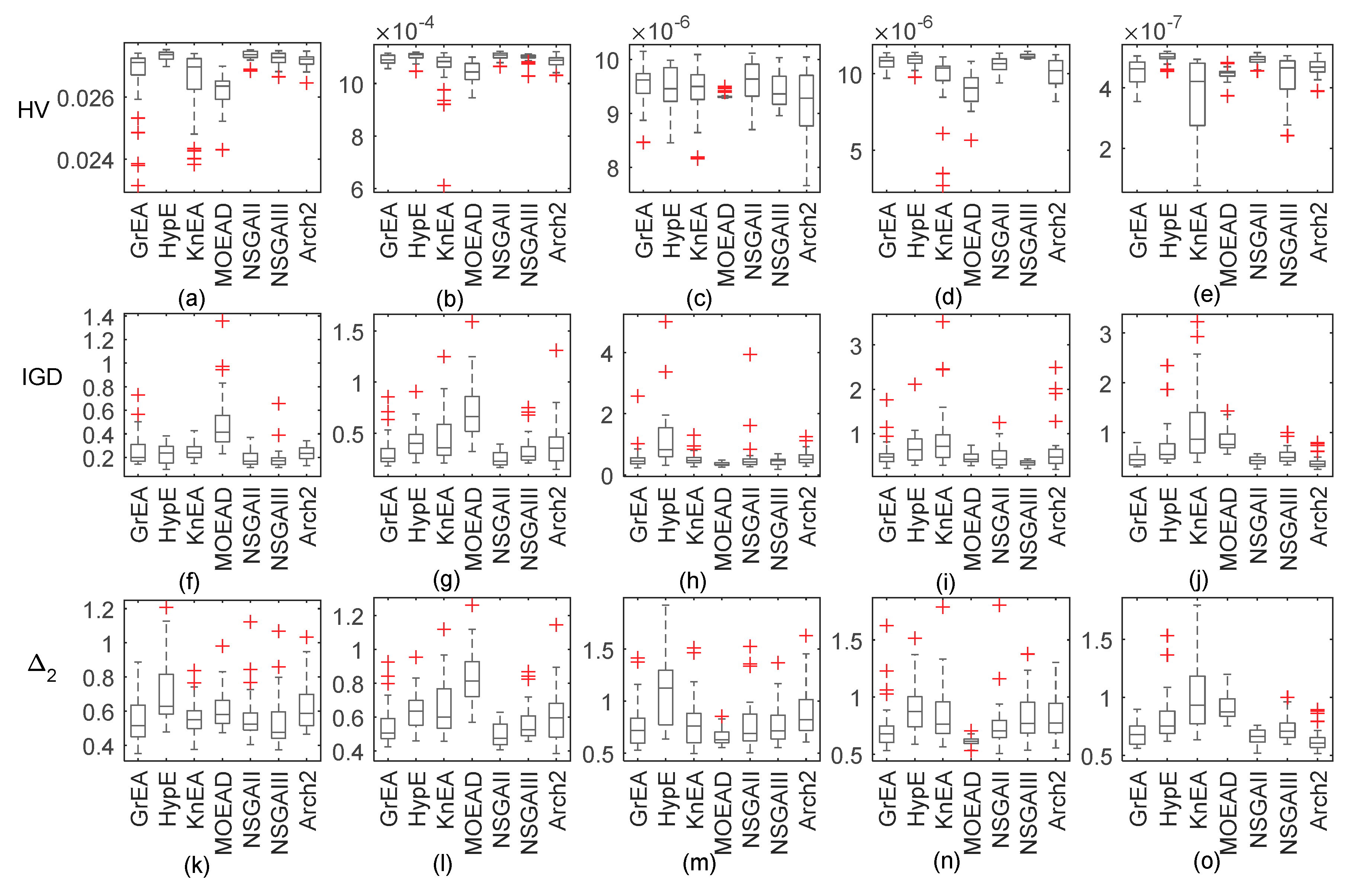 Sensors 18 04428 g002 Sensors 18 04428 g002