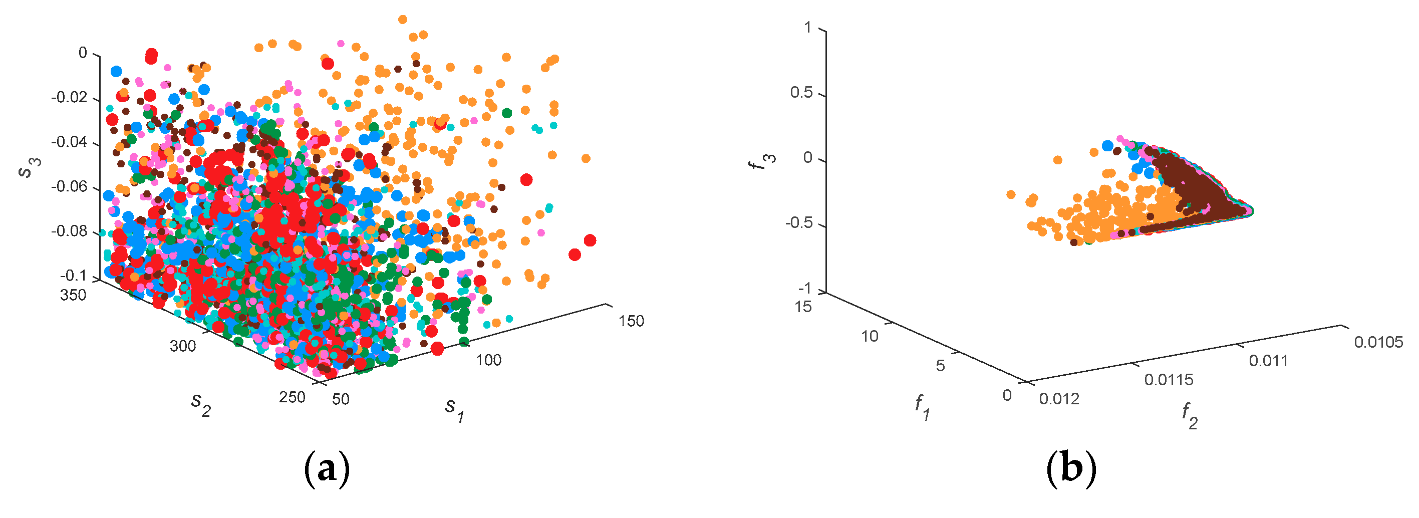 Sensors 18 04428 g006a Sensors 18 04428 g006a