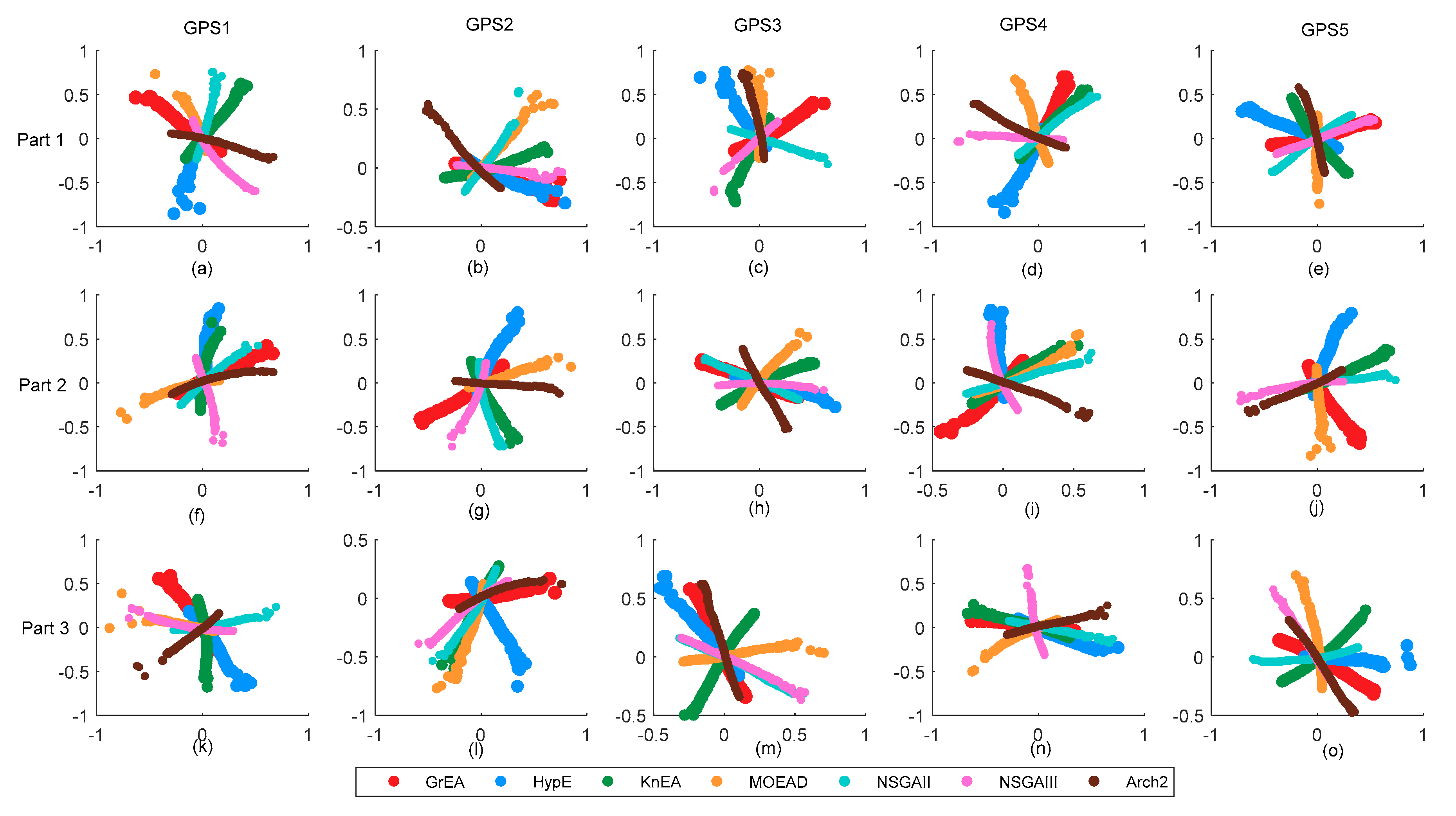 Sensors 18 04428 g010 Sensors 18 04428 g010
