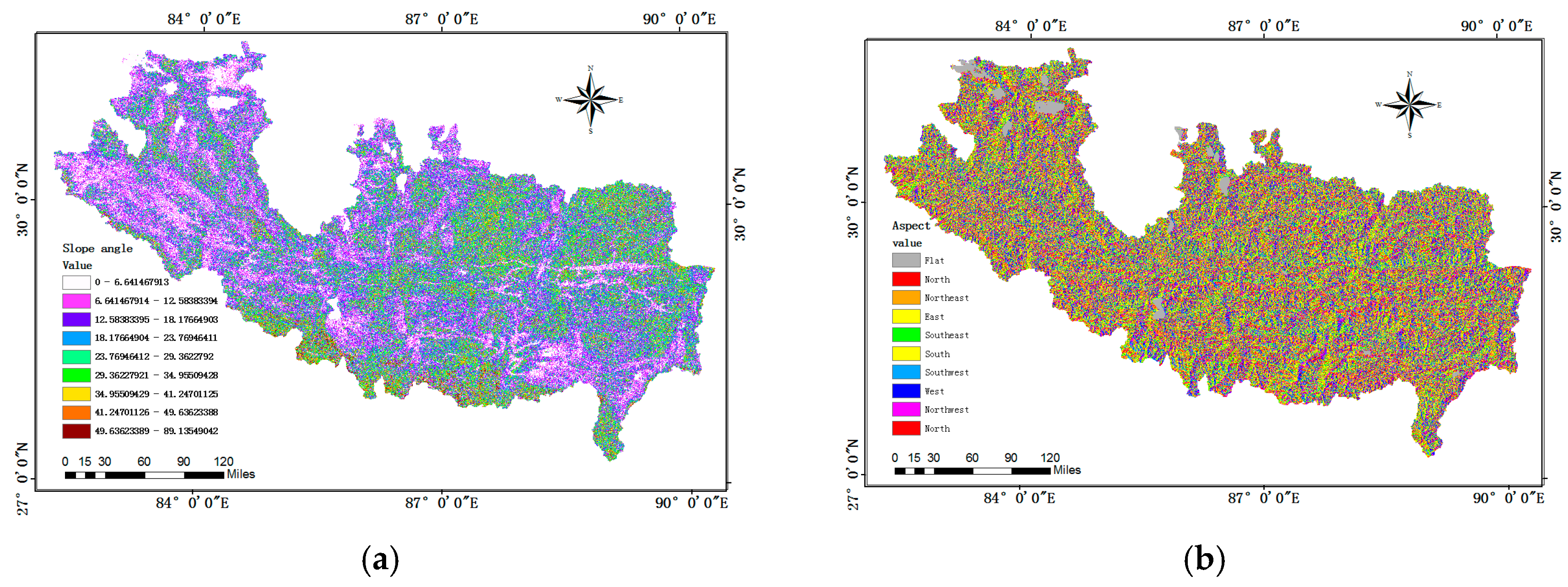 Sensors 18 04436 g003a
