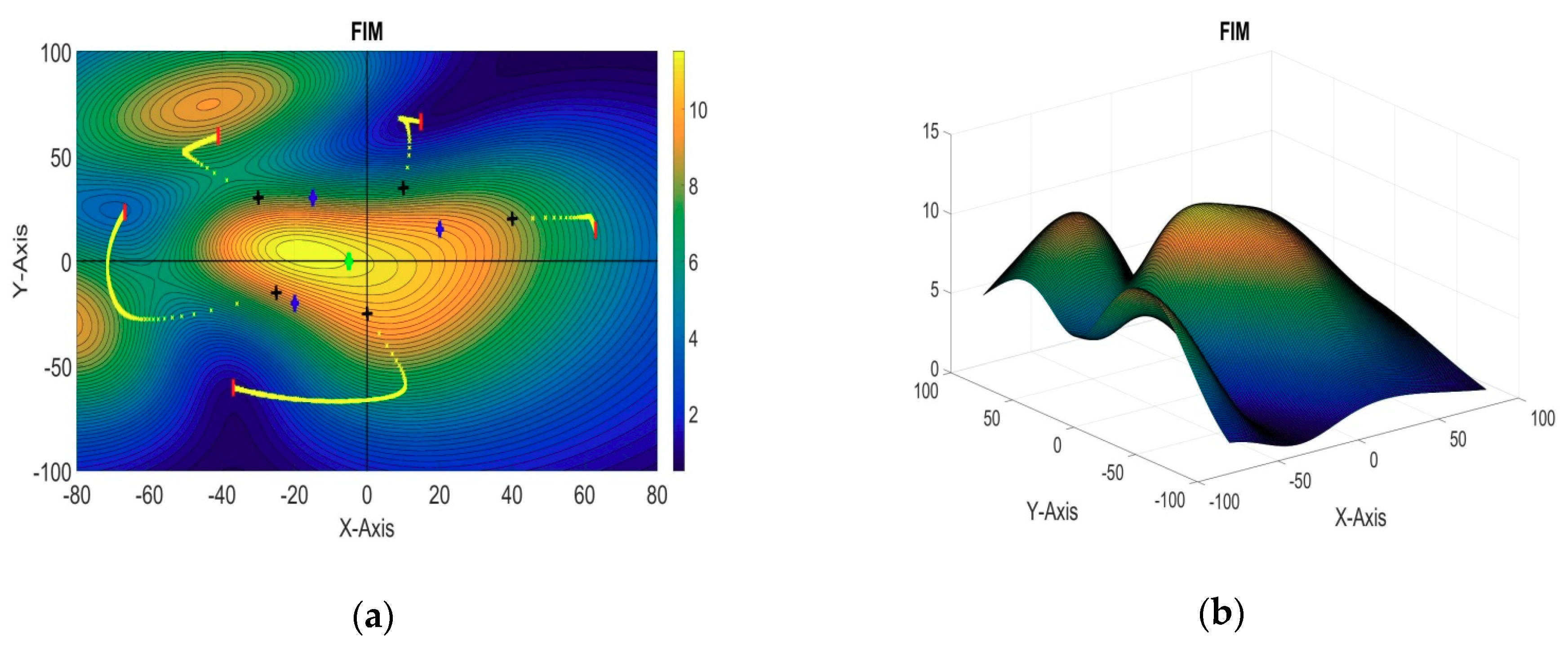 Sensors 18 04442 g008 Sensors 18 04442 g008