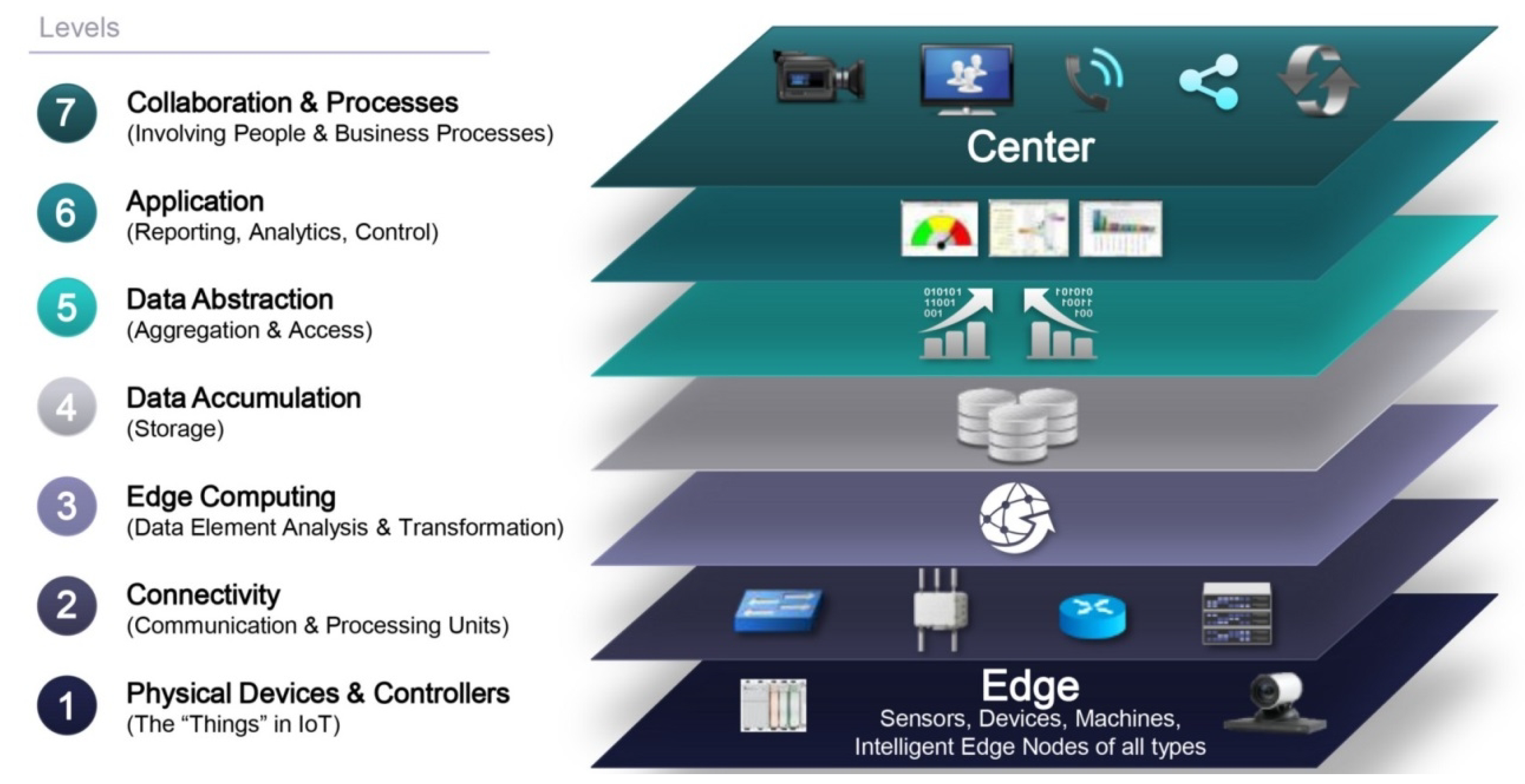 Sensors 18 04444 g001