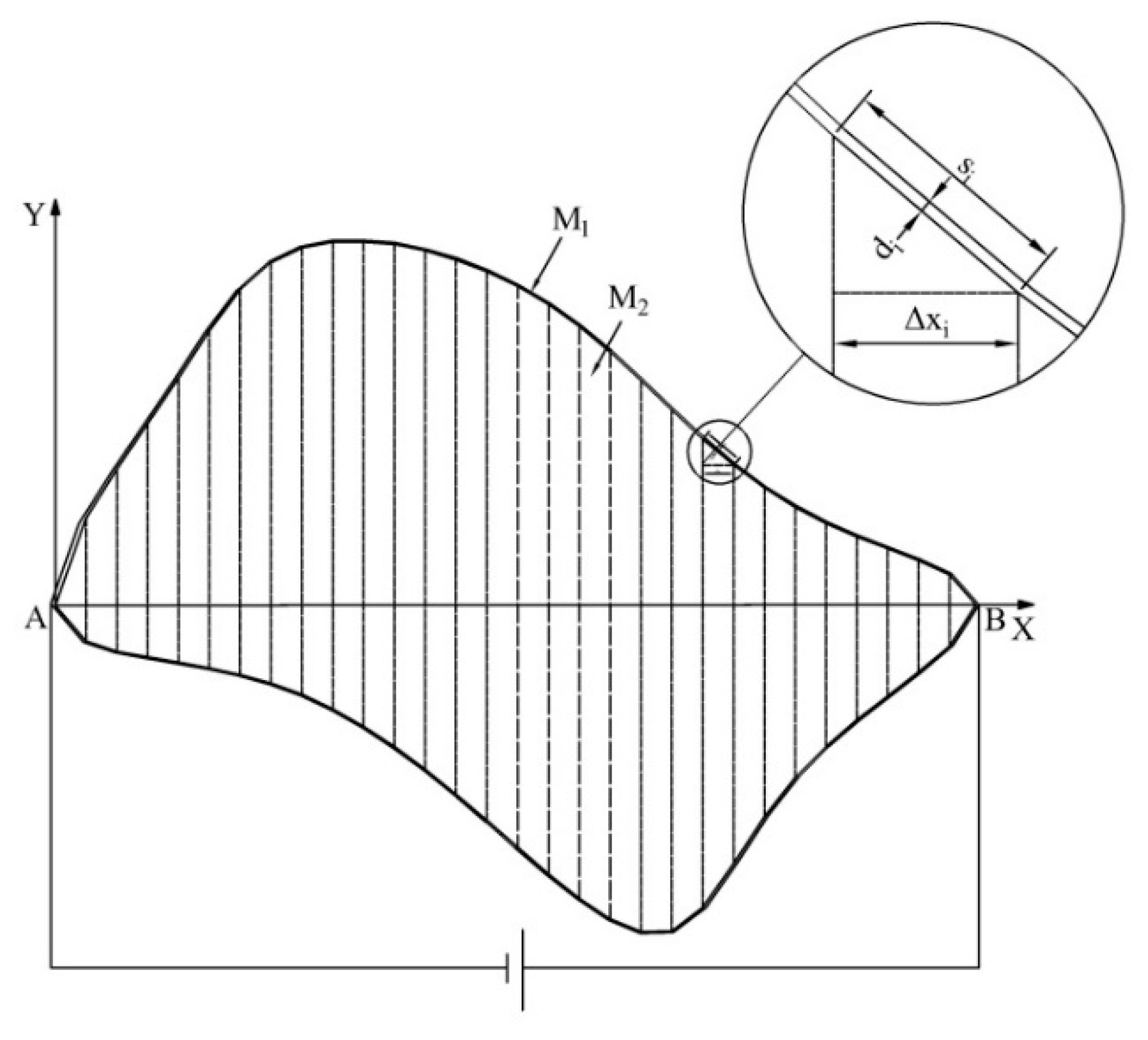 Sensors 18 04445 g006