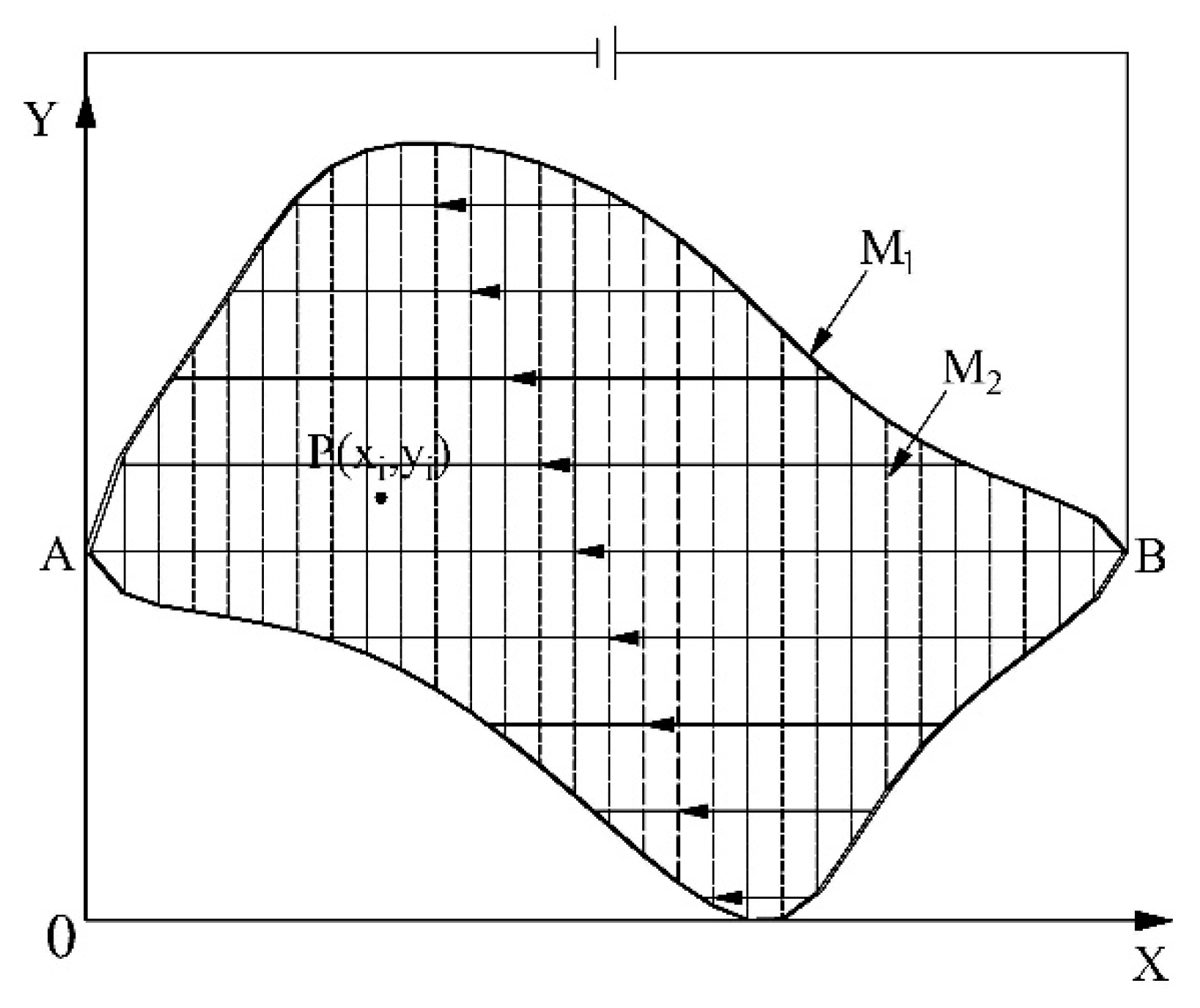 Sensors 18 04445 g007