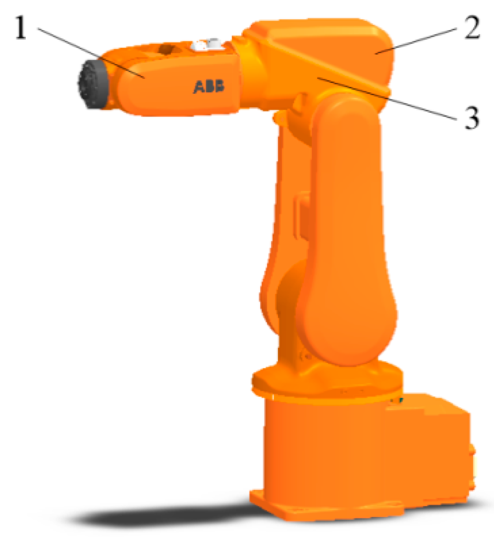 Sensors 18 04445 g010