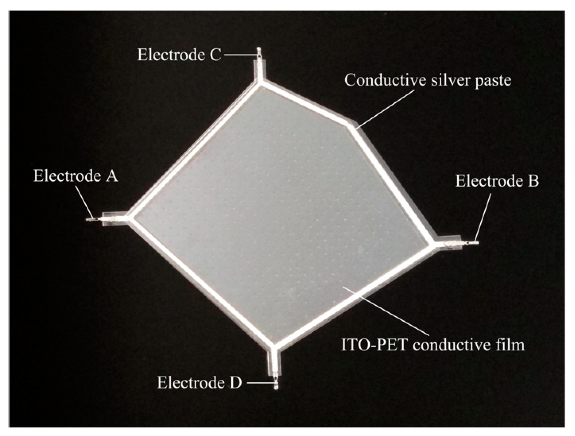 Sensors 18 04445 g014