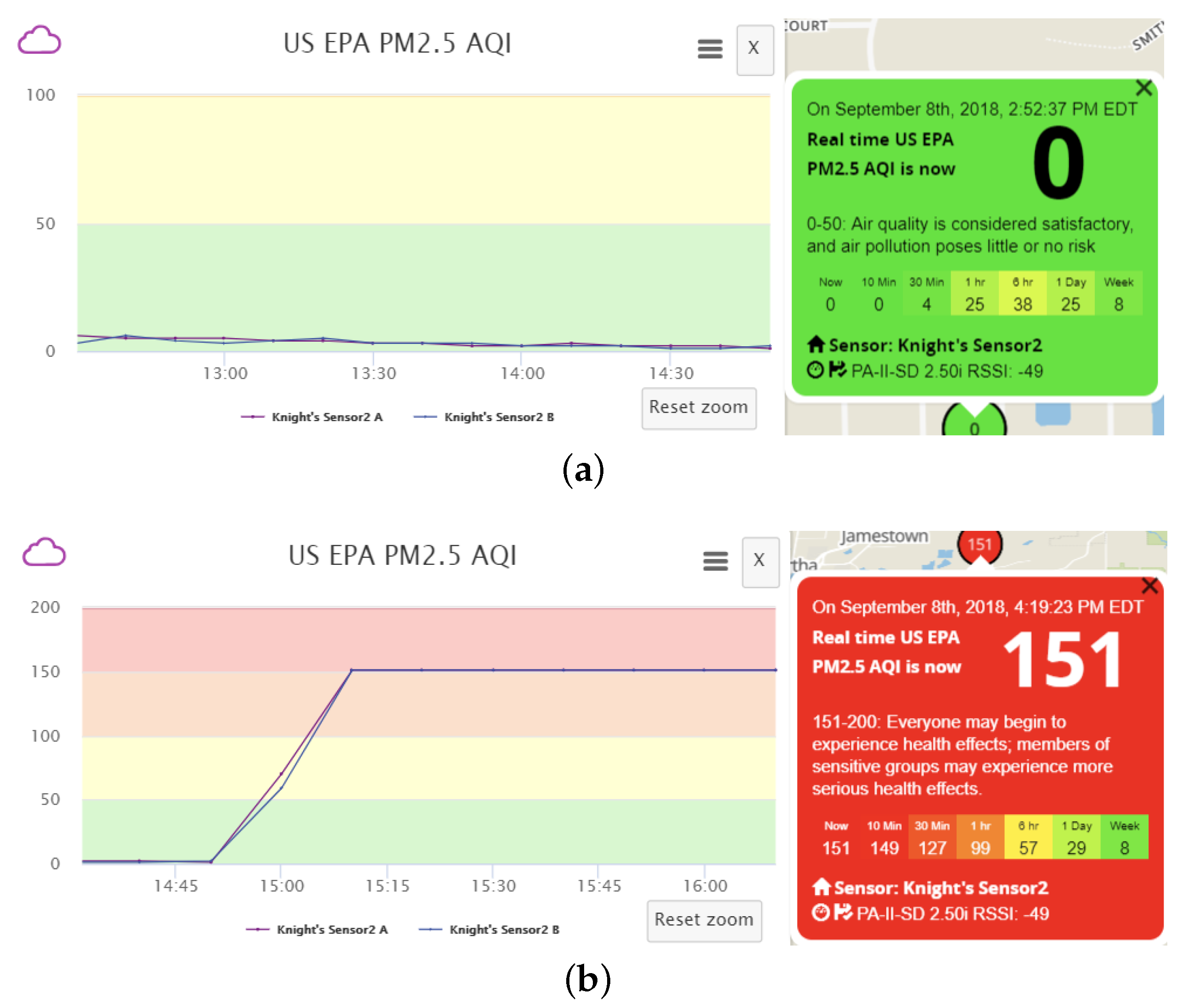 Sensors 18 04451 g007
