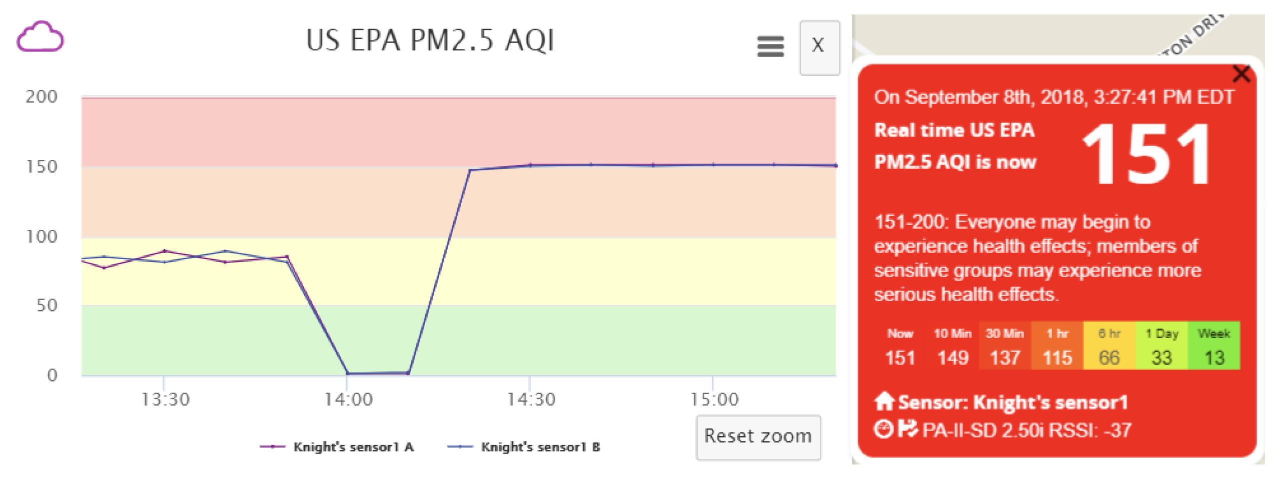Sensors 18 04451 g008