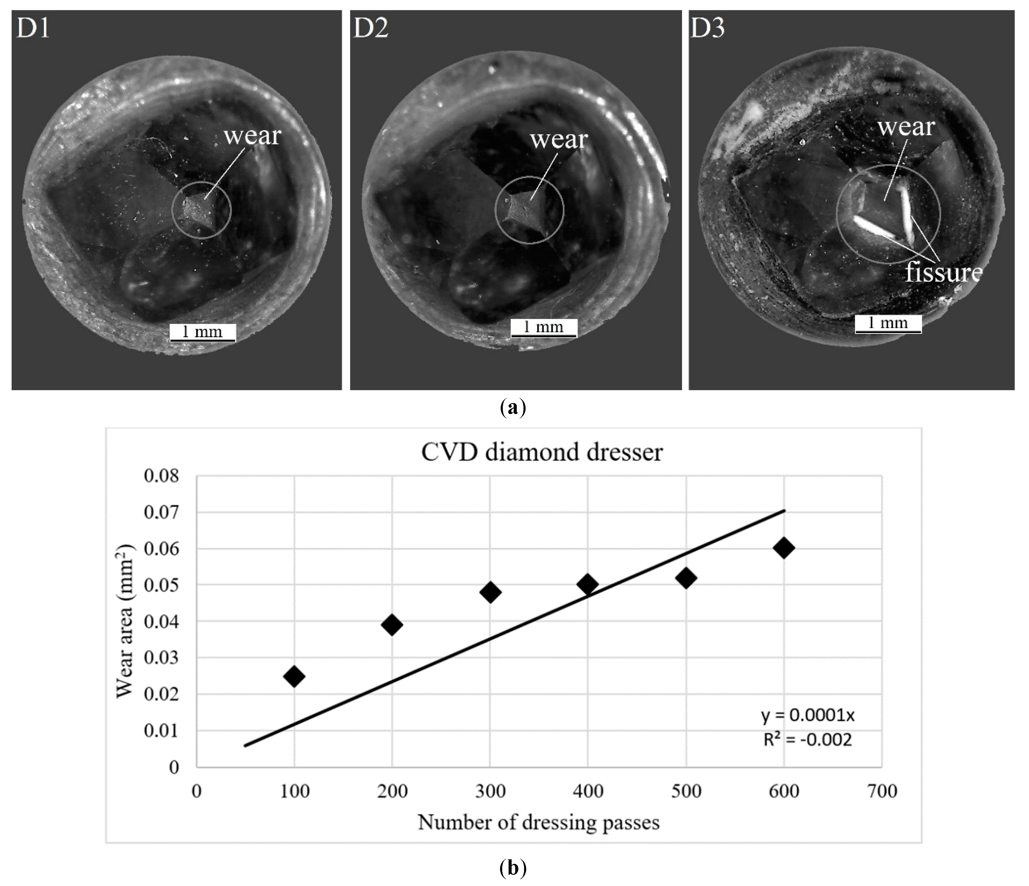 Sensors 18 04453 g004a