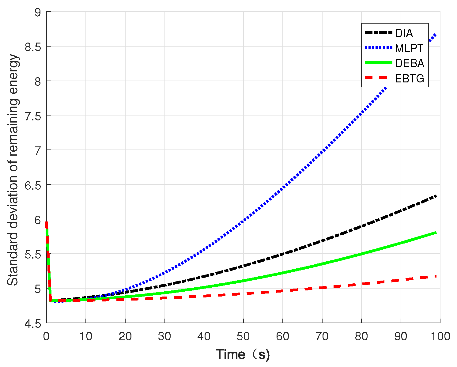 Sensors 18 04454 g008