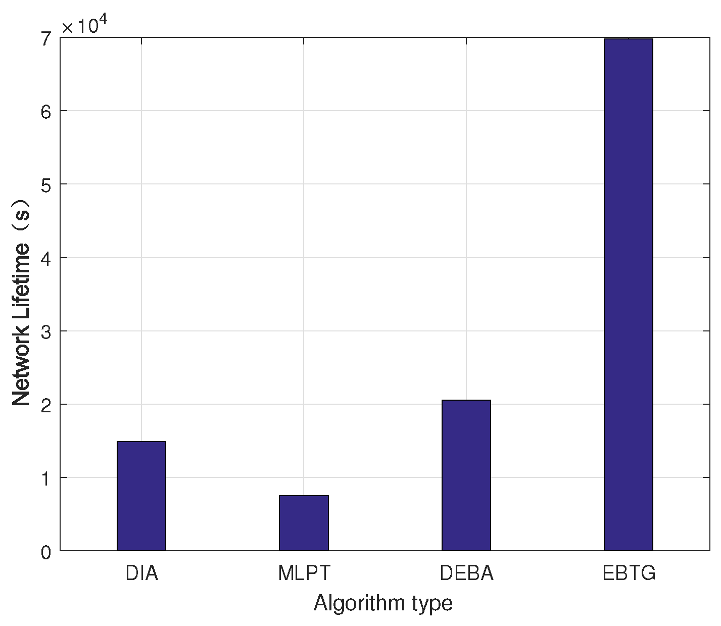 Sensors 18 04454 g009