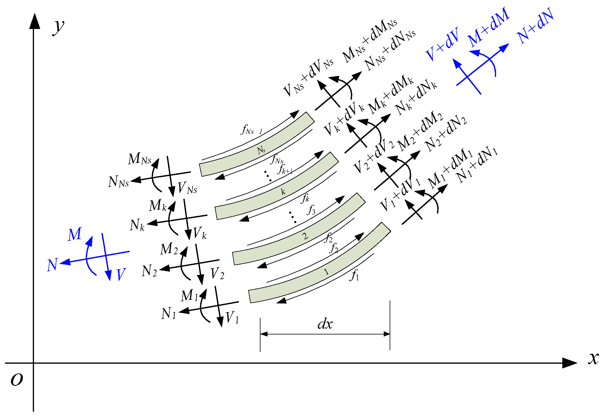 Sensors 18 04456 g002 Sensors 18 04456 g002