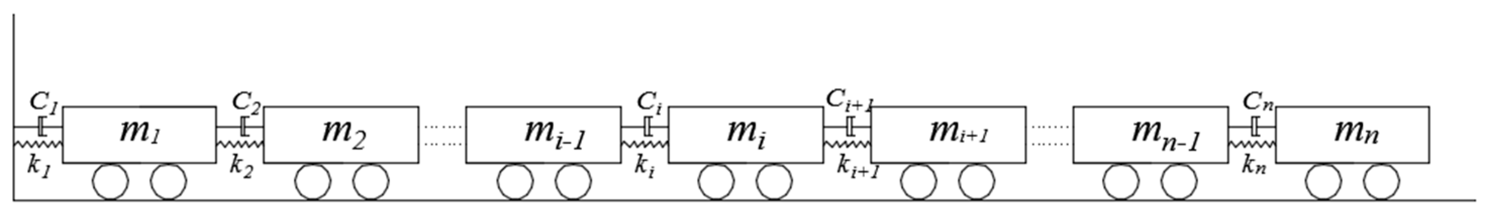Sensors 18 04456 g003 Sensors 18 04456 g003