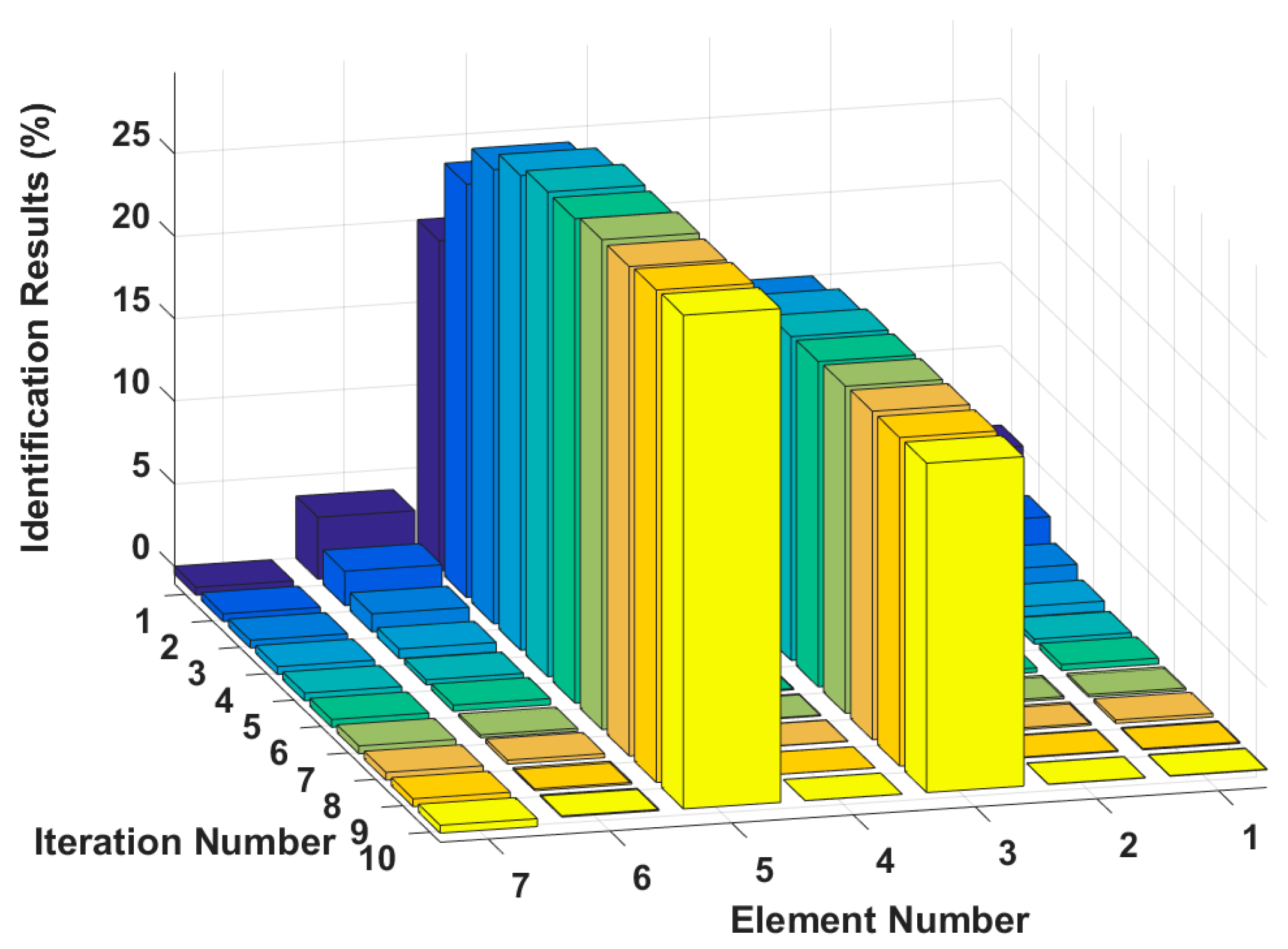 Sensors 18 04456 g016 Sensors 18 04456 g016
