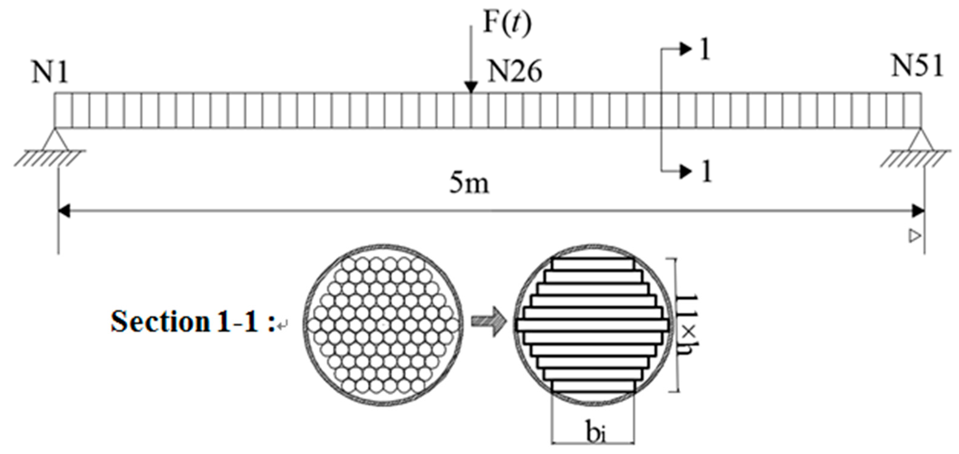 Sensors 18 04456 g018 Sensors 18 04456 g018