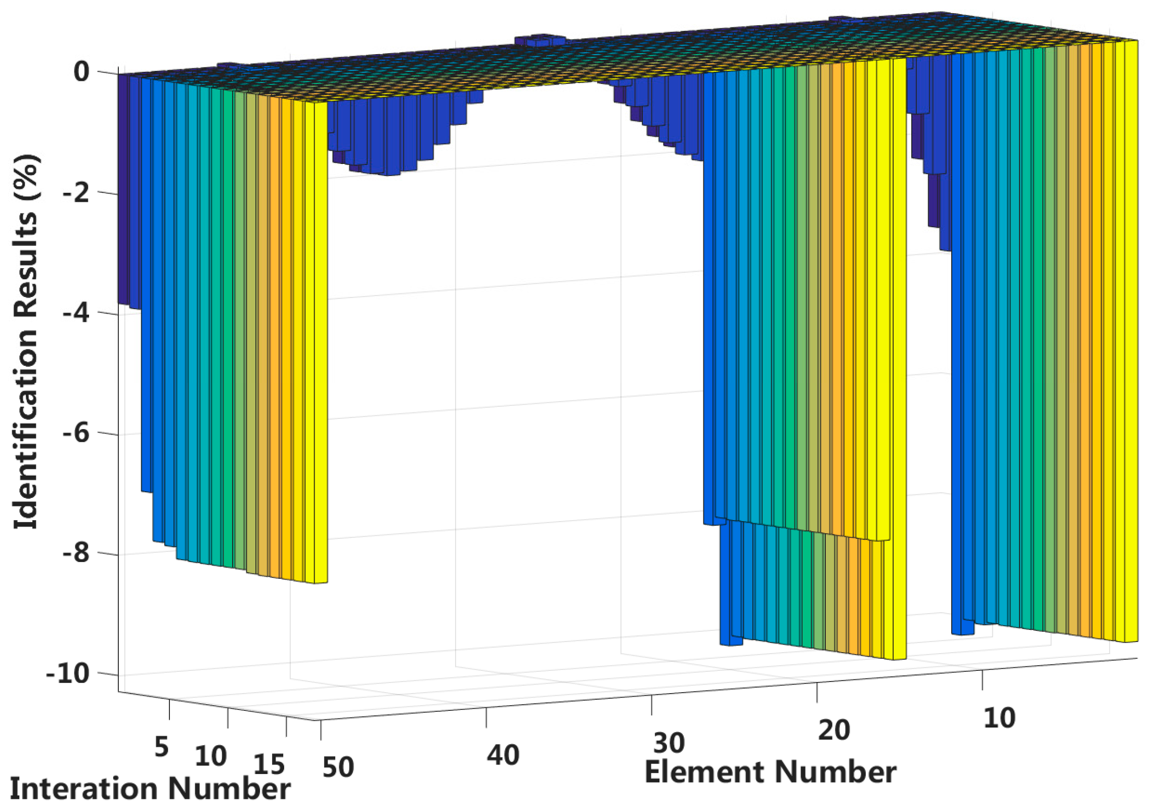 Sensors 18 04456 g024 Sensors 18 04456 g024
