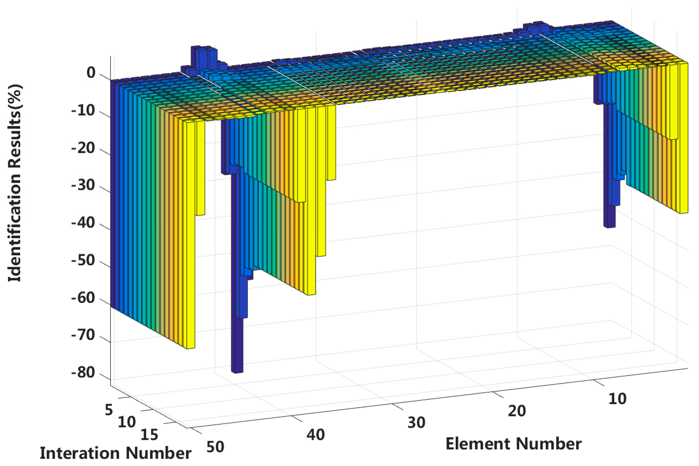 Sensors 18 04456 g026 Sensors 18 04456 g026