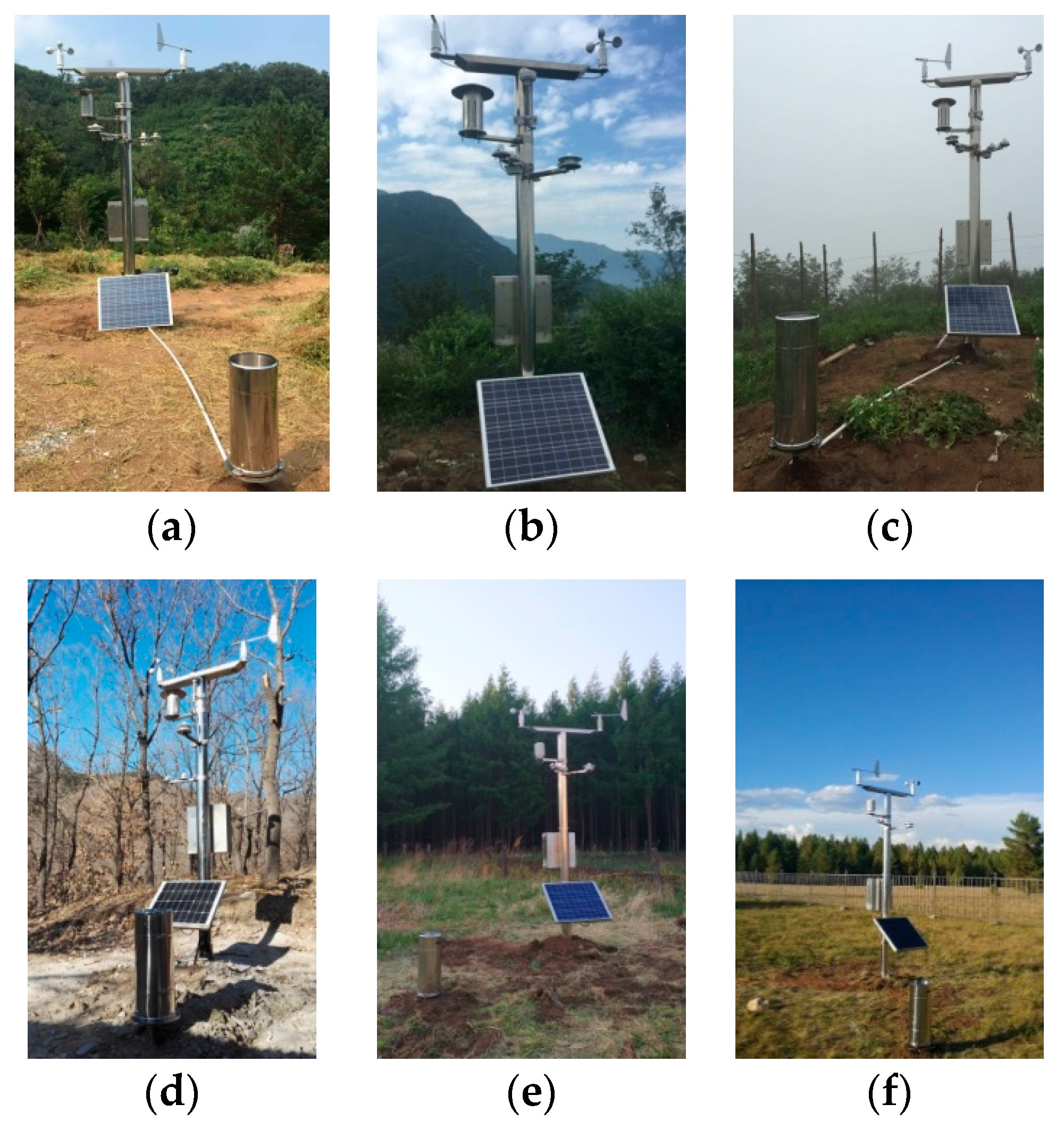 Sensors 18 04457 g003 Sensors 18 04457 g003