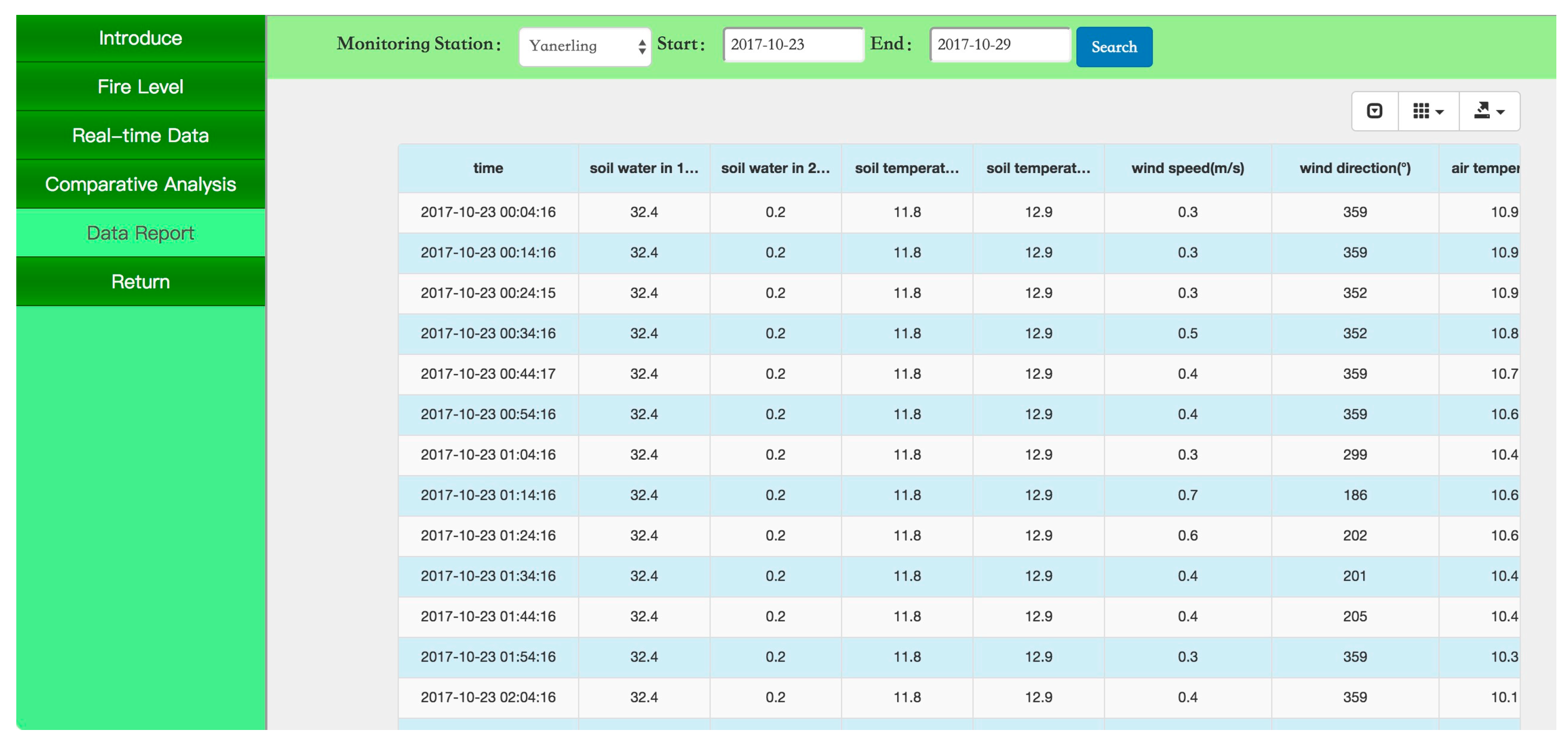 Sensors 18 04457 g007 Sensors 18 04457 g007