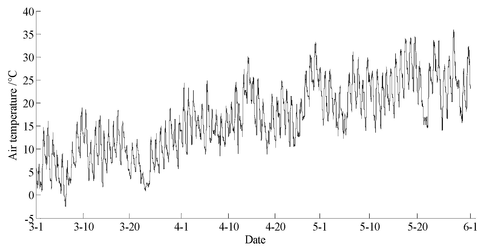 Sensors 18 04457 g011 Sensors 18 04457 g011