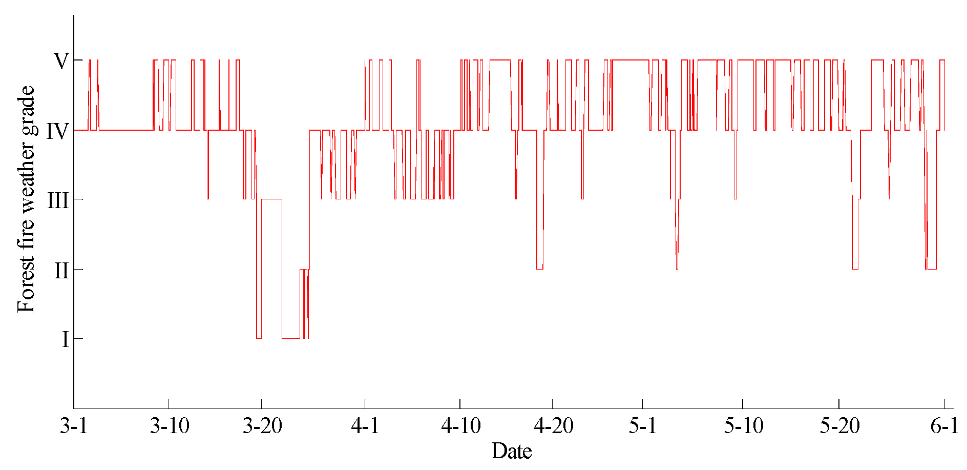 Sensors 18 04457 g014 Sensors 18 04457 g014