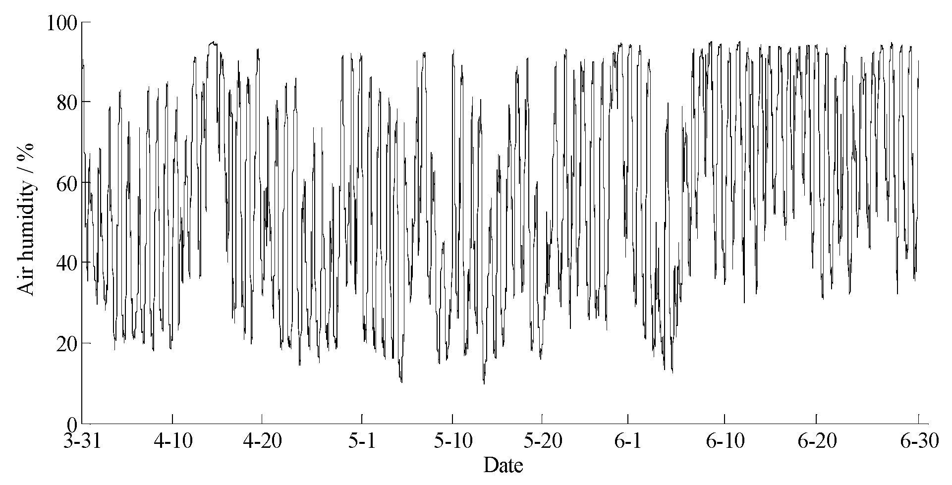Sensors 18 04457 g016 Sensors 18 04457 g016
