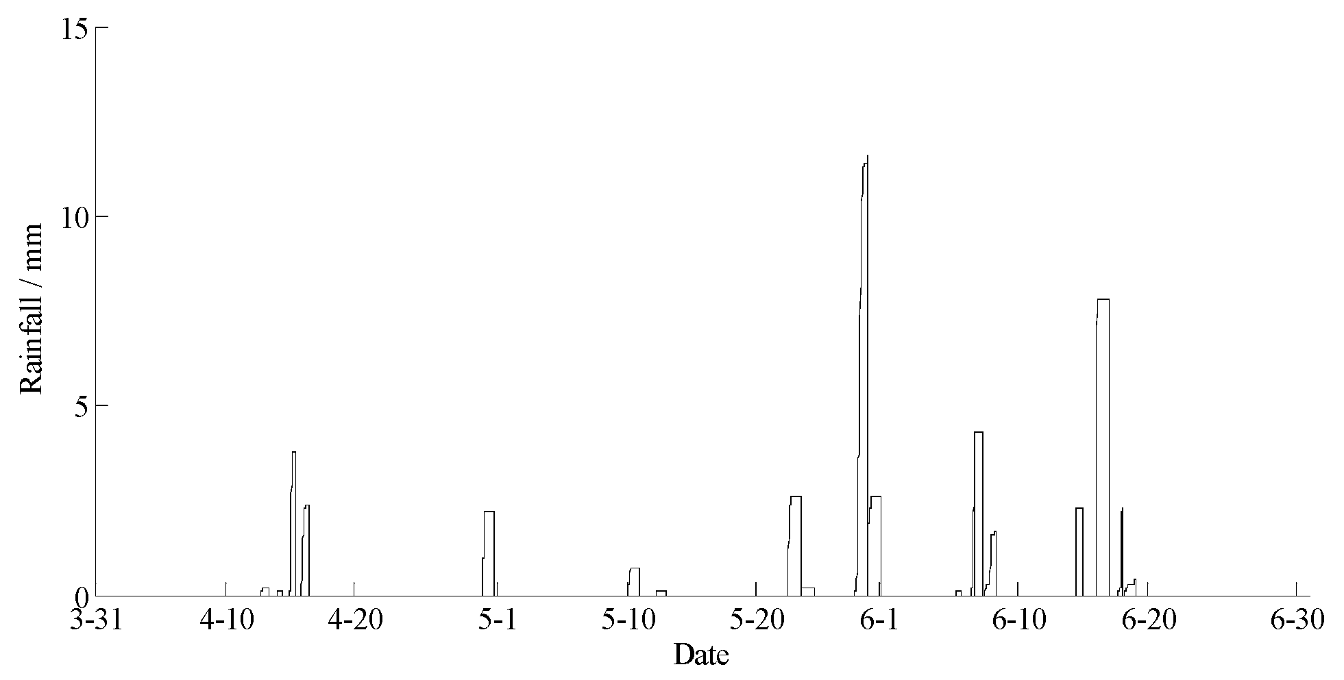 Sensors 18 04457 g019 Sensors 18 04457 g019