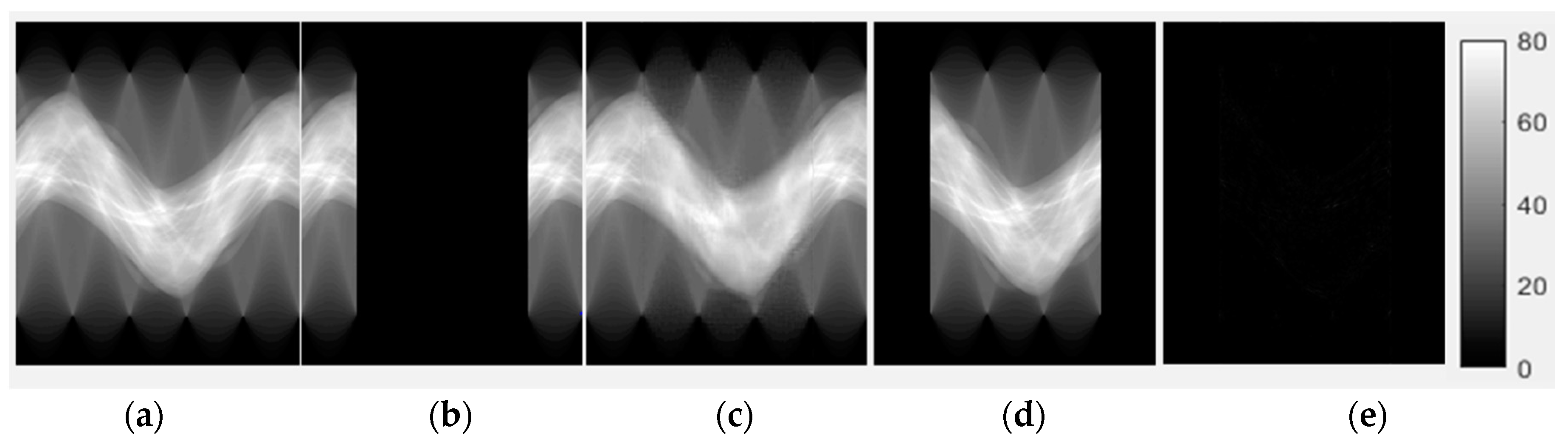 Sensors 18 04458 g005 Sensors 18 04458 g005