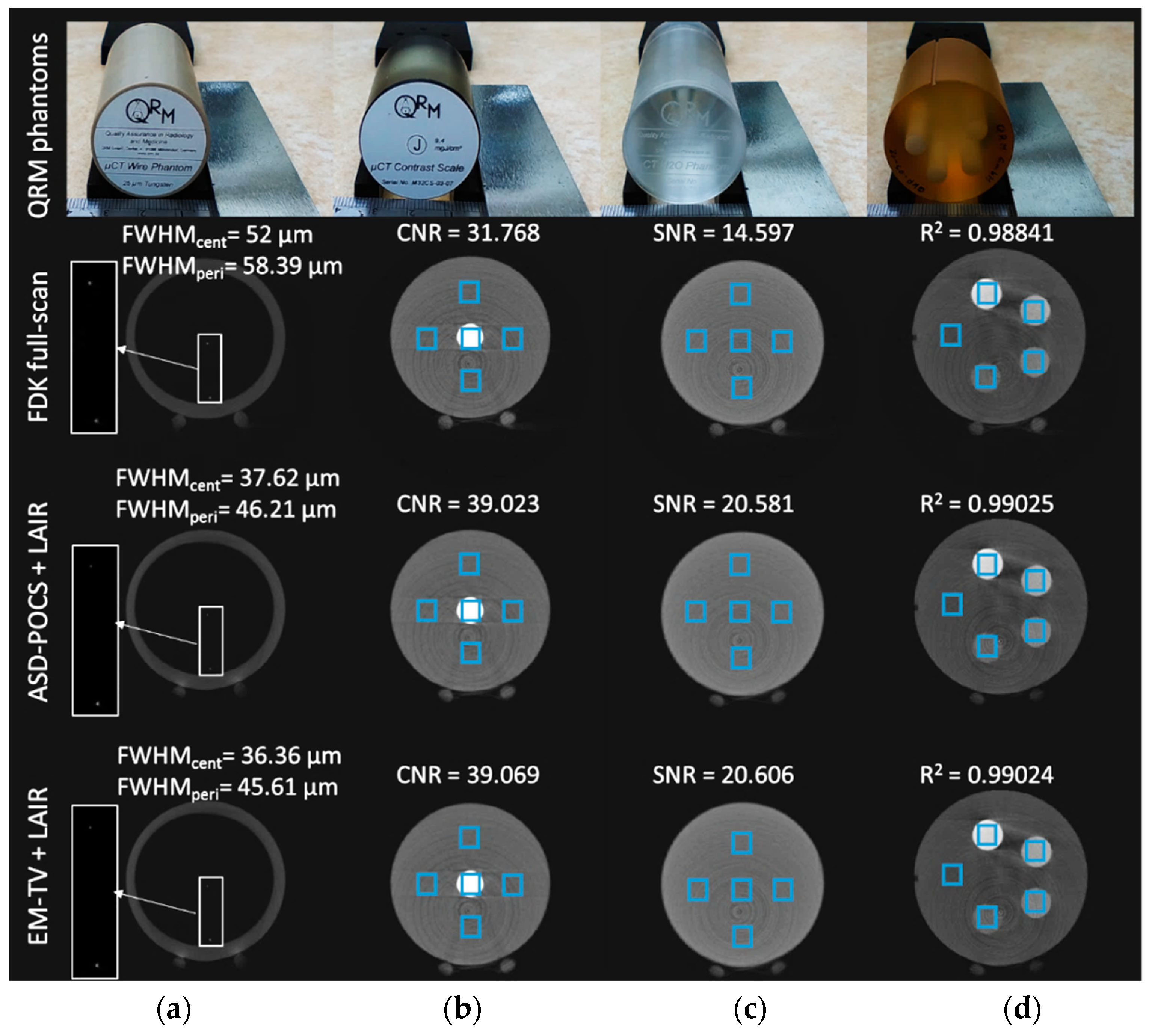 Sensors 18 04458 g008 Sensors 18 04458 g008