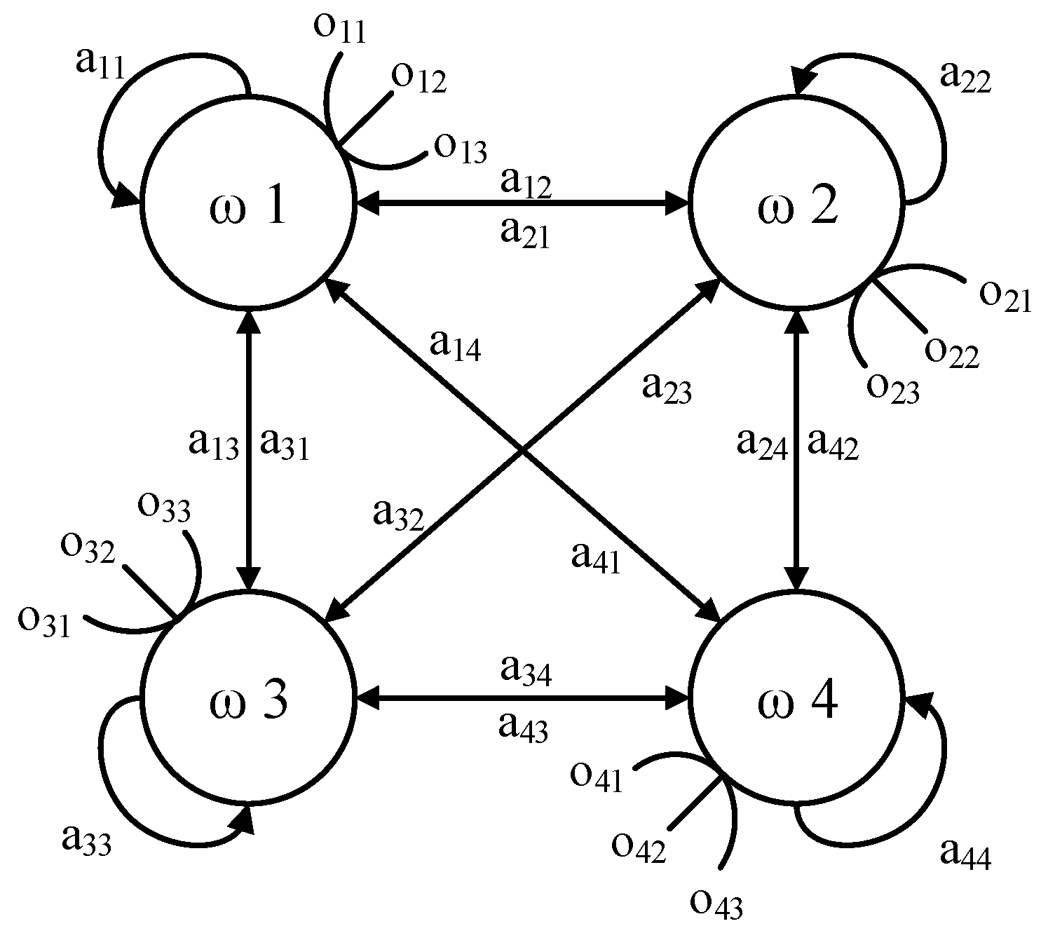 Sensors 18 04460 g007