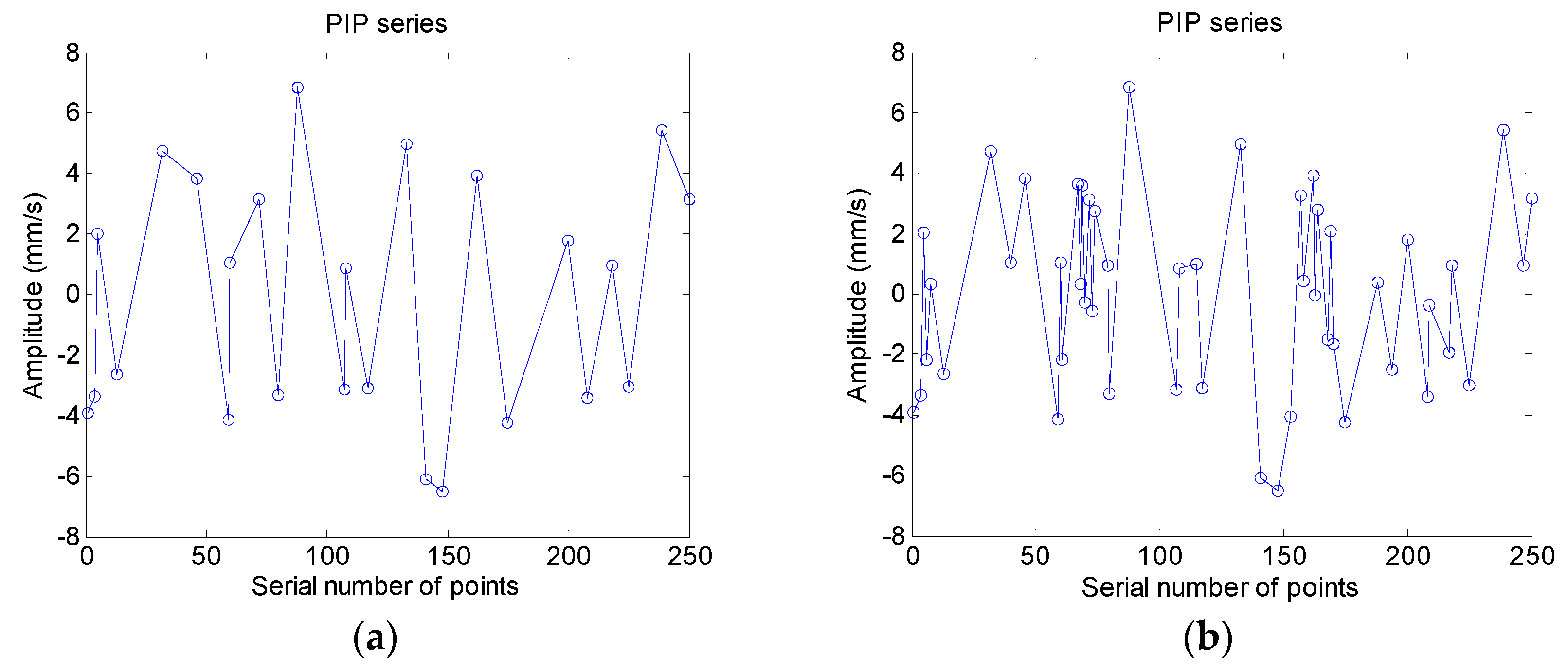 Sensors 18 04460 g012
