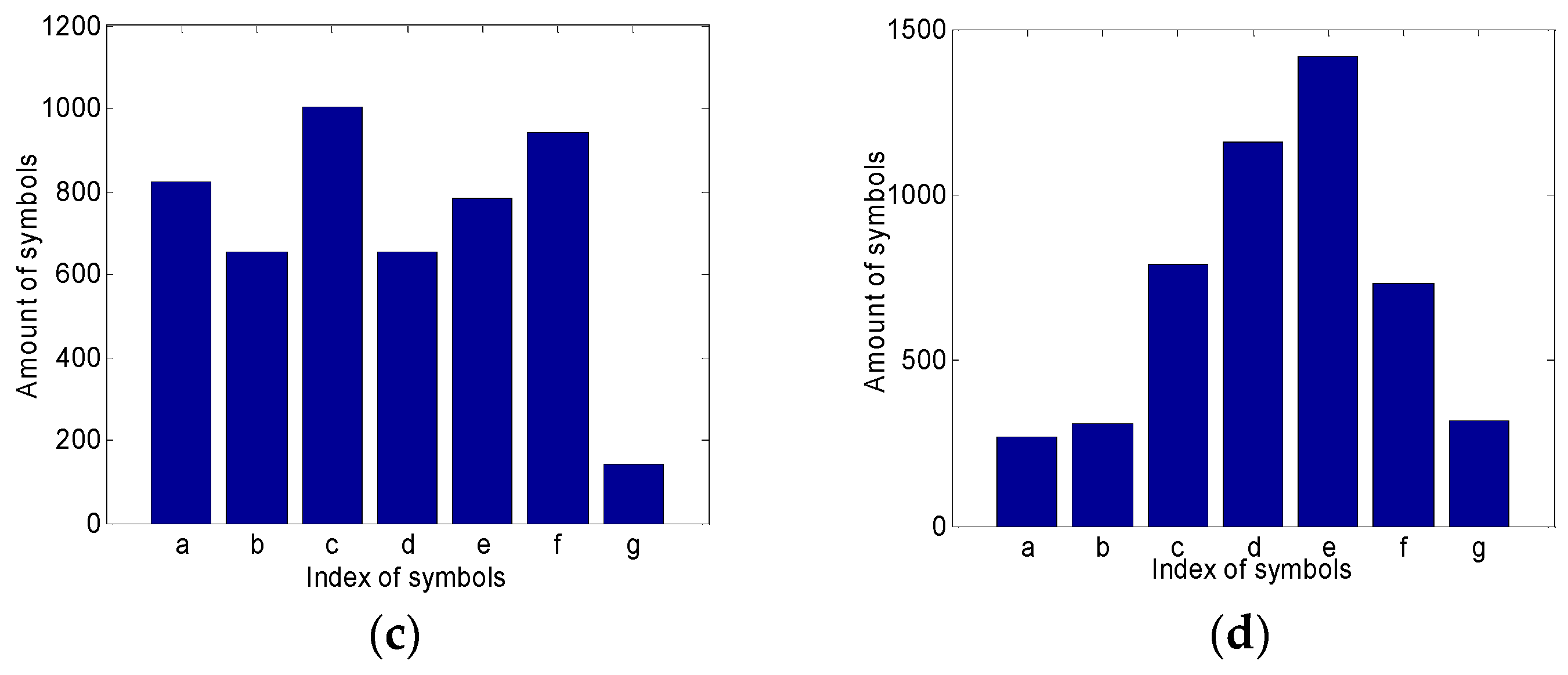 Sensors 18 04460 g013b